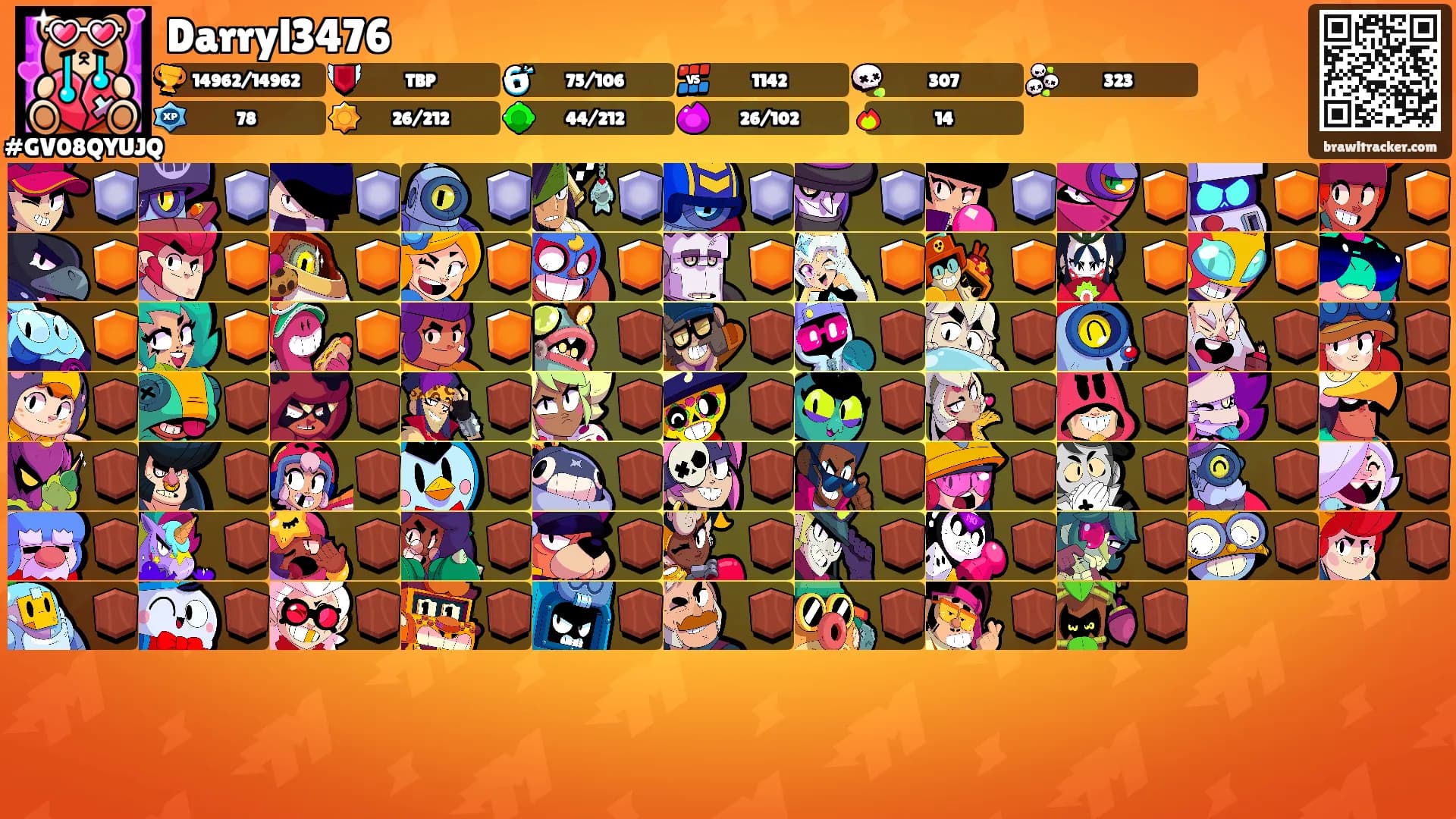 Darryl3476's Ranks