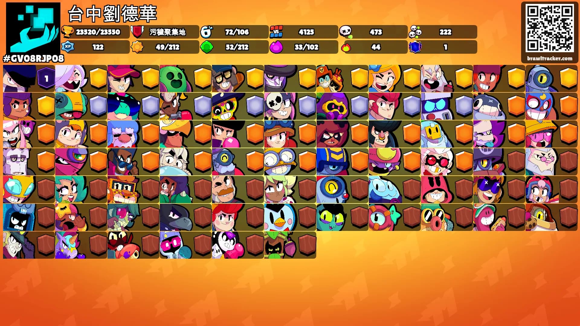 台中劉德華's Ranks