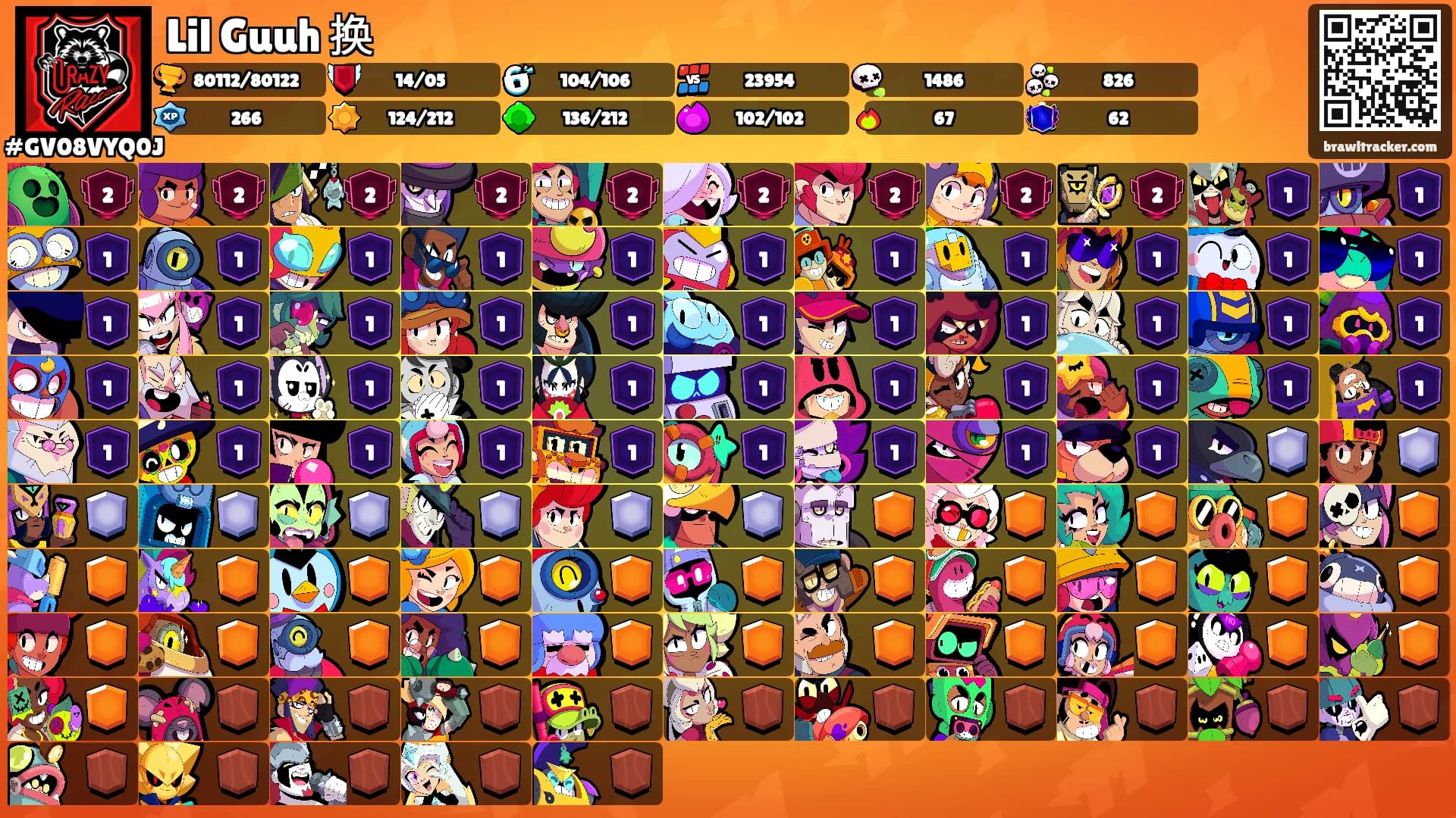 Lil Guuh 换's Ranks