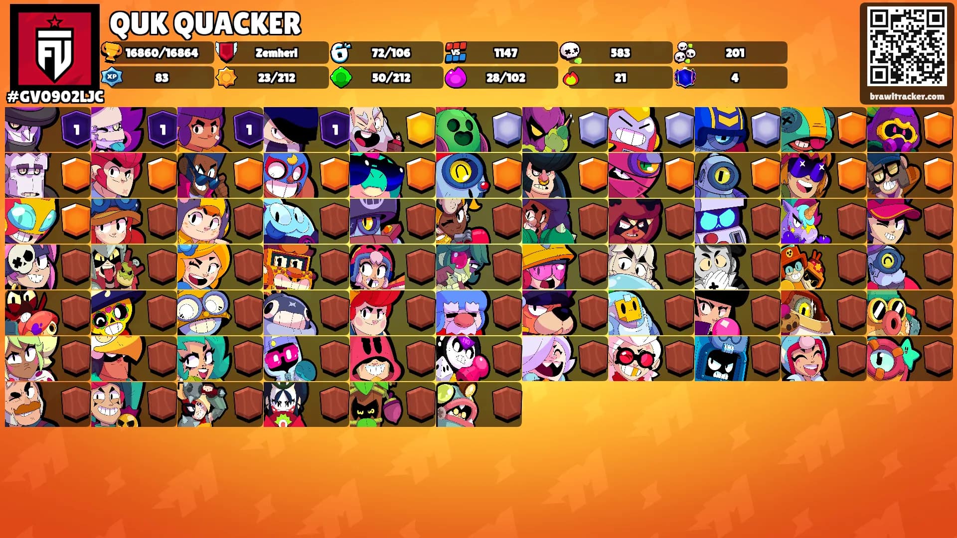 QUK QUACKER's Ranks