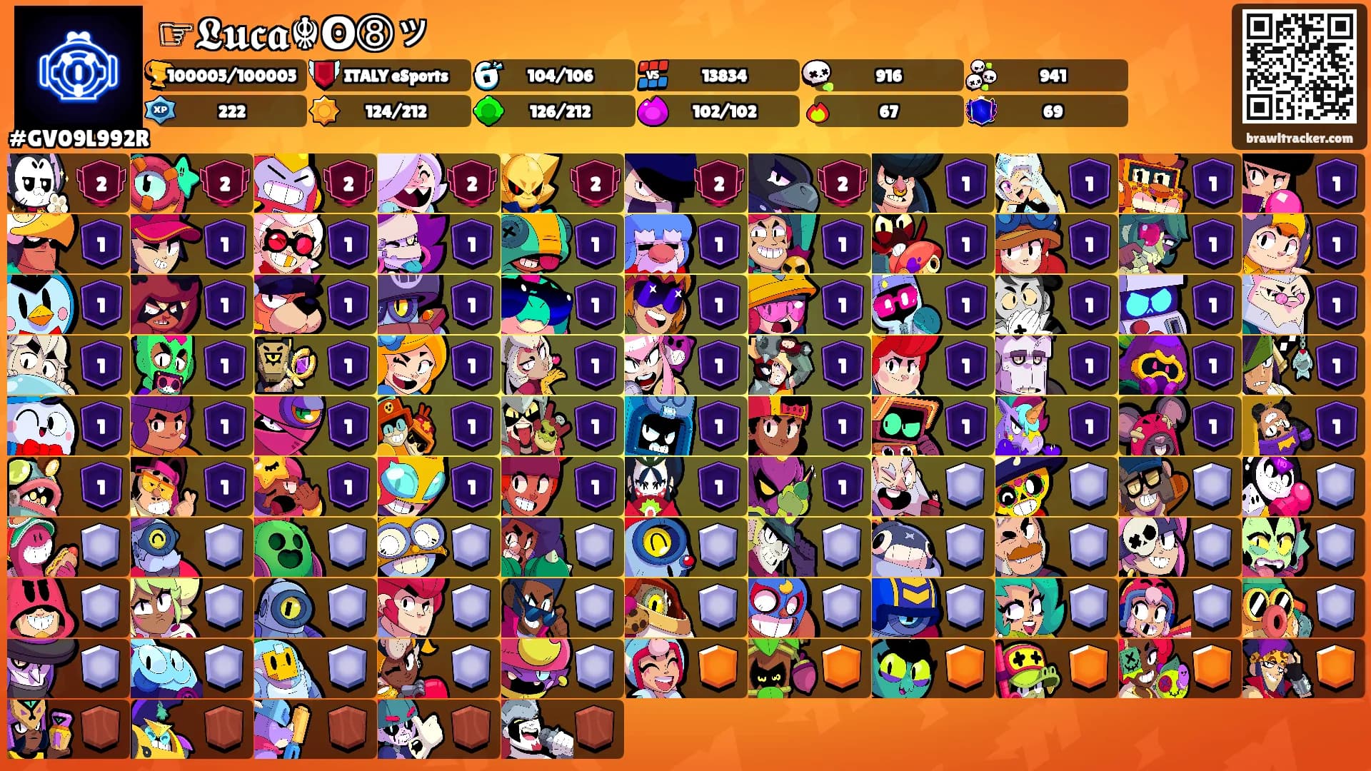 ☞𝕷𝖚𝖈𝖆☬ʘ➇ッ's Ranks