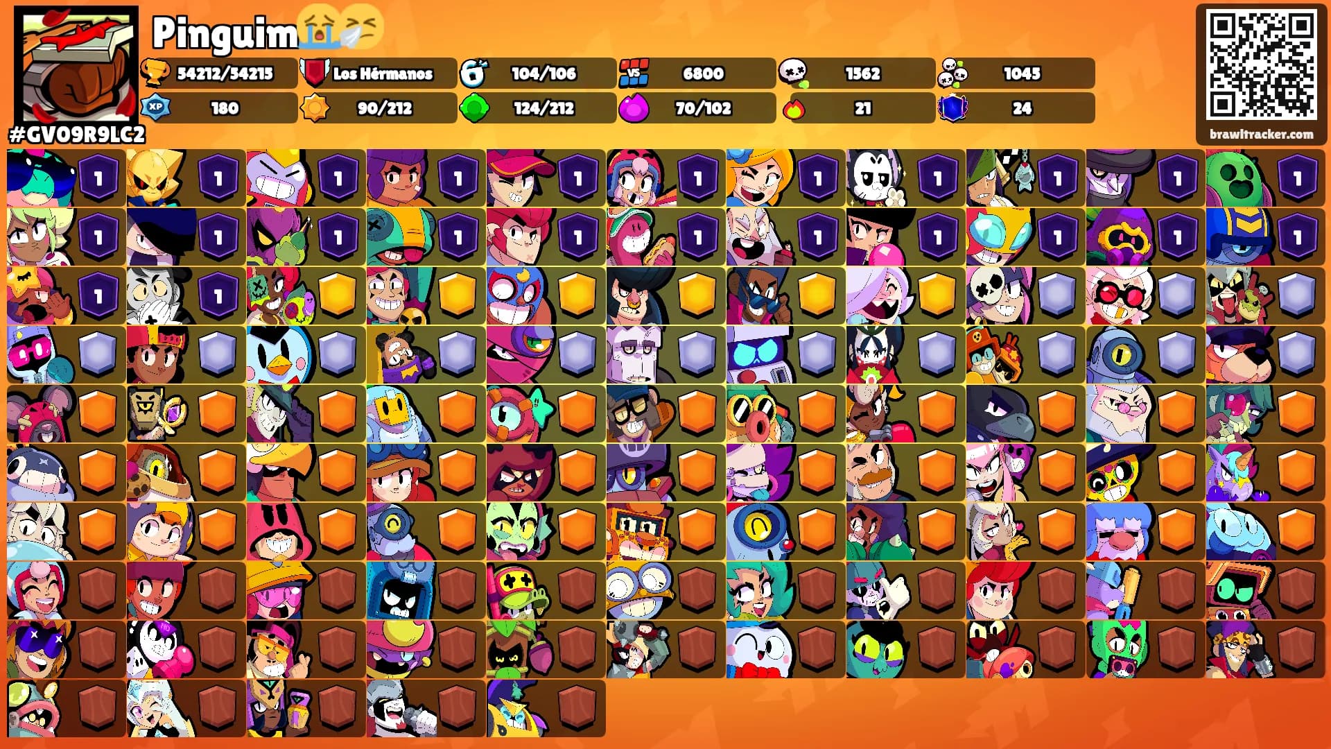 Pinguim😭🤧's Ranks