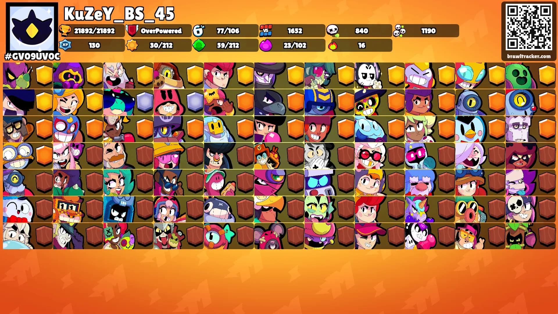 KuZeY_BS_45's Ranks