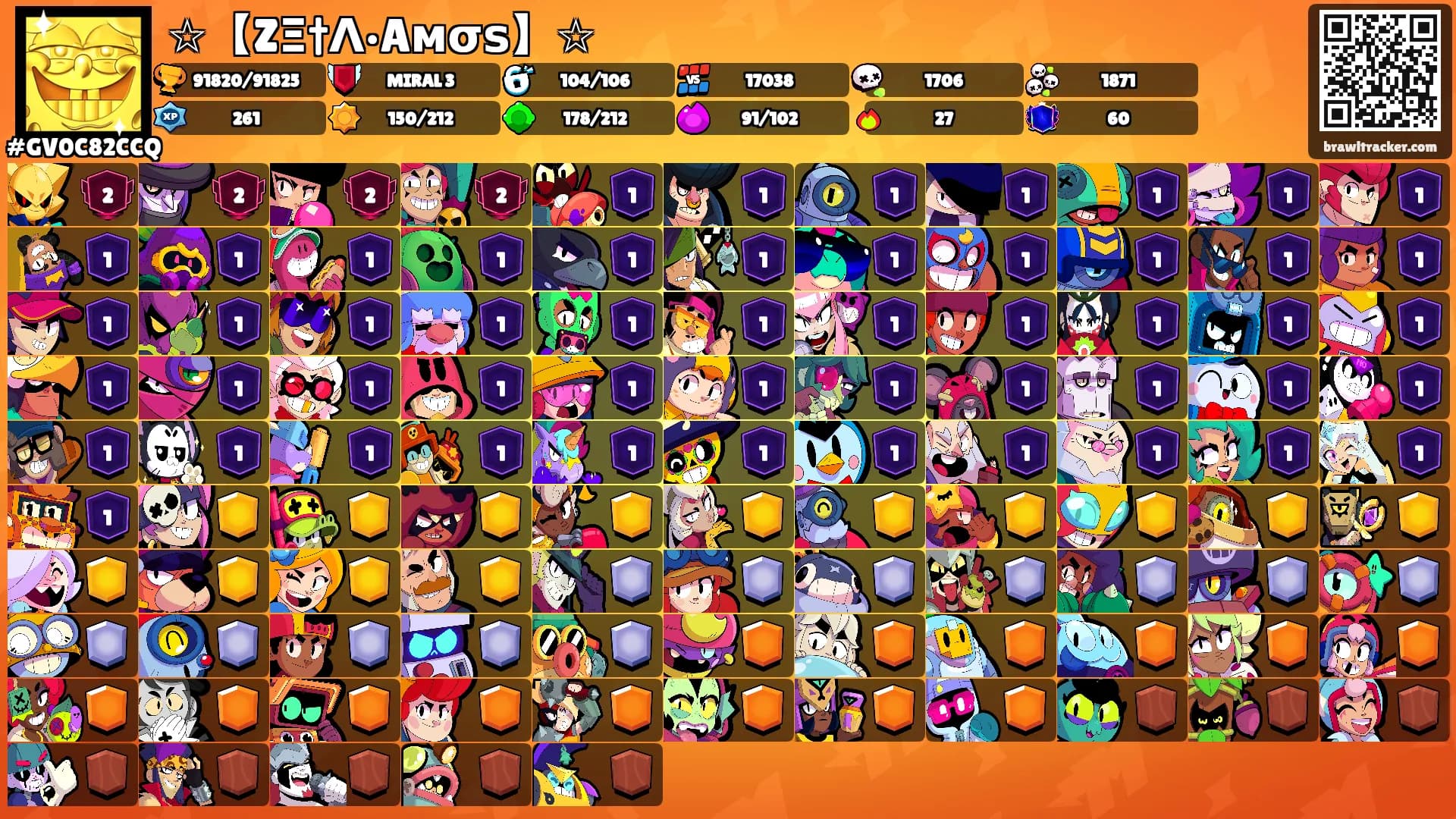 ☆【ZΞ†Λ•Aмσѕ】☆'s Ranks