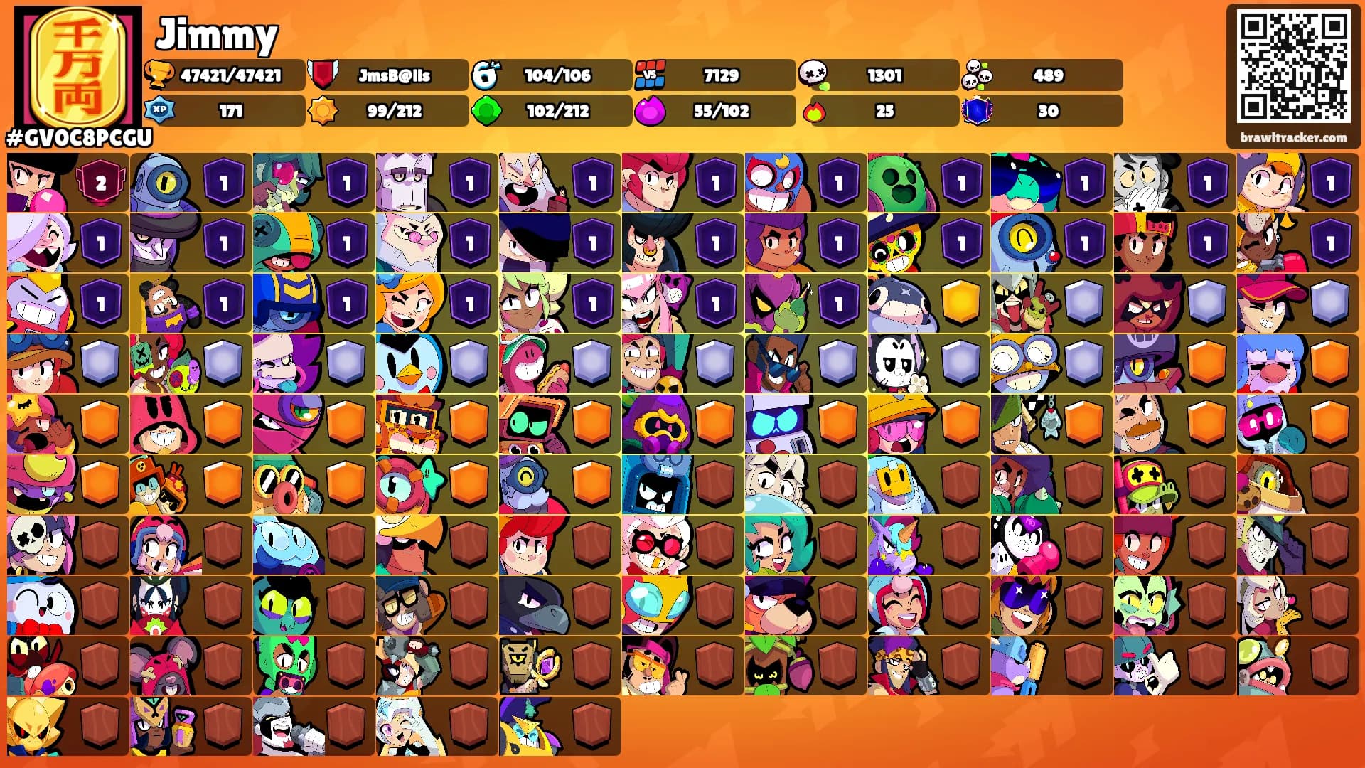 Jimmy's Ranks
