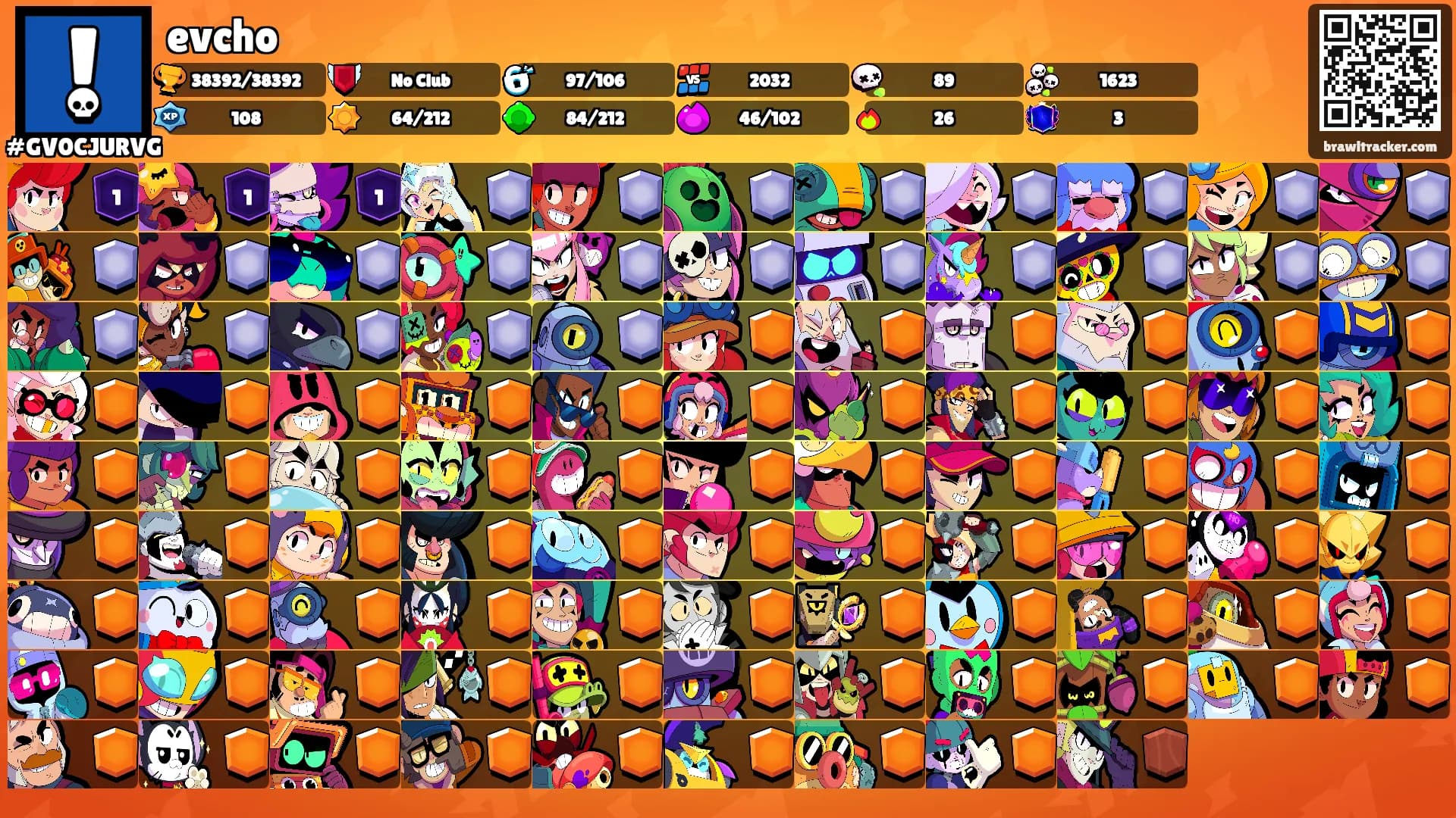 evcho's Ranks