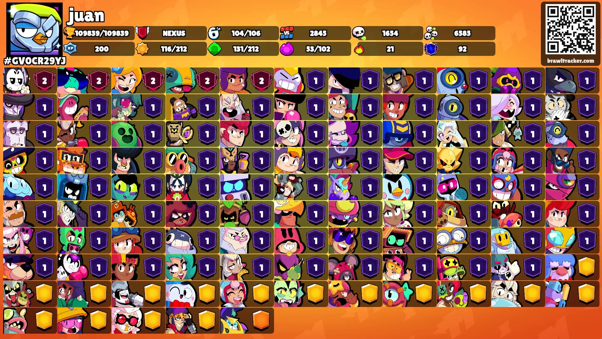 juan's Ranks