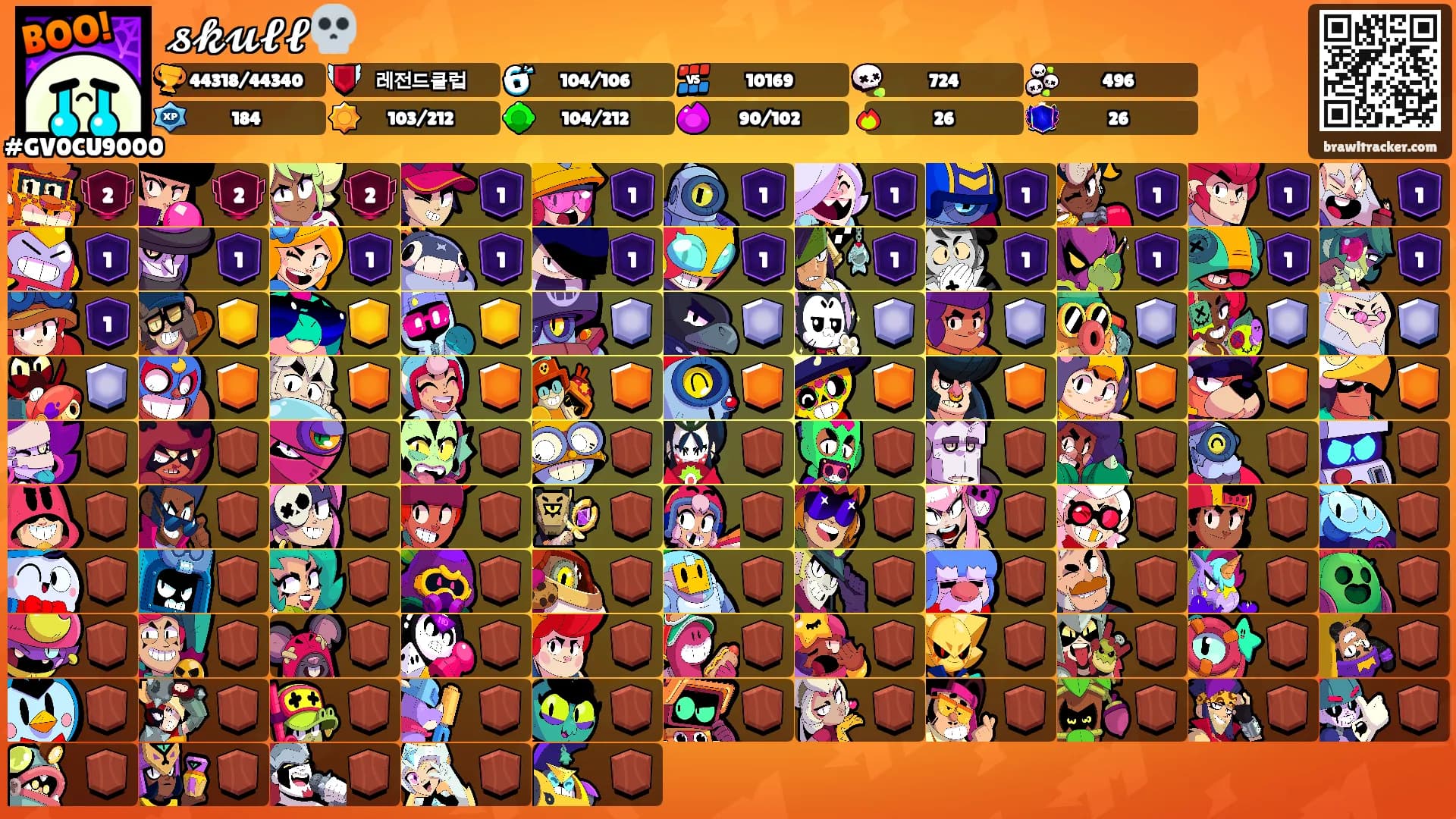 𝓼𝓴𝓾𝓵𝓵💀's Ranks