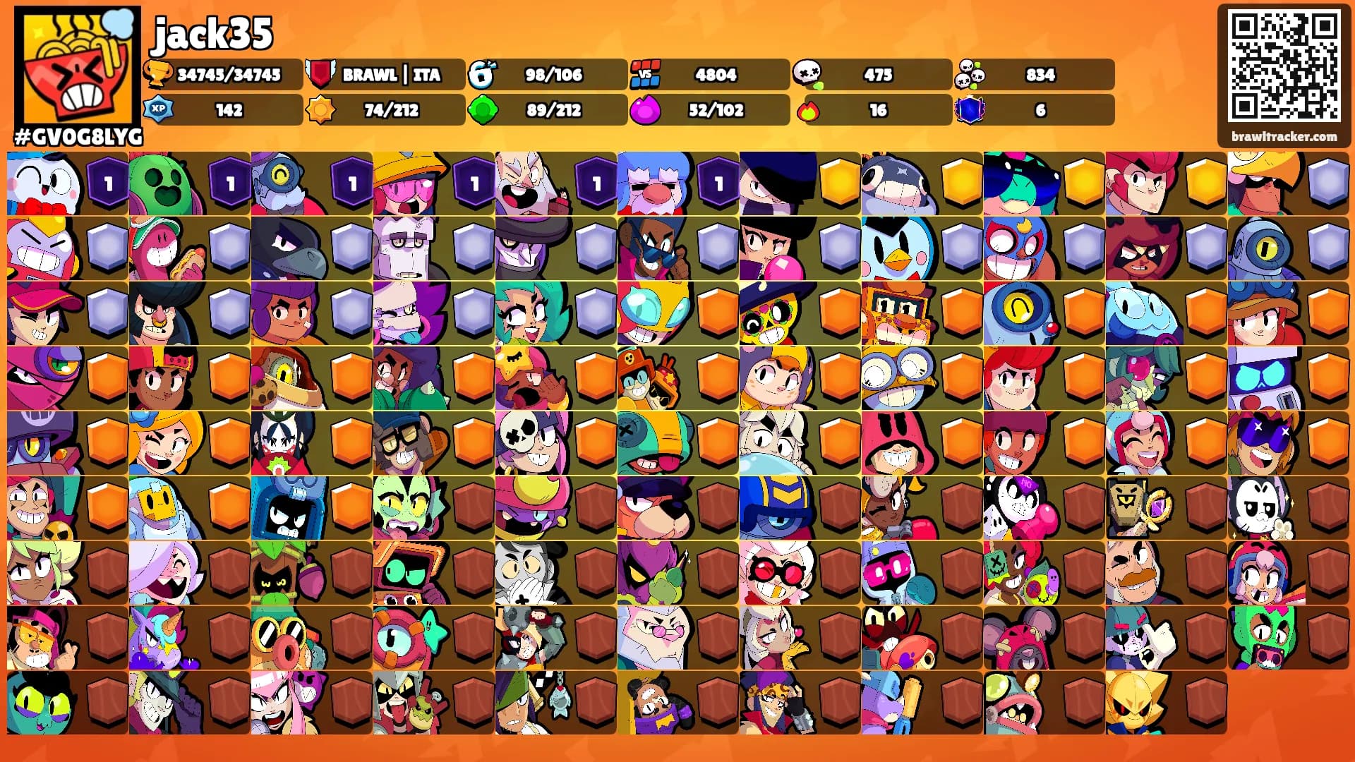 jack35's Ranks