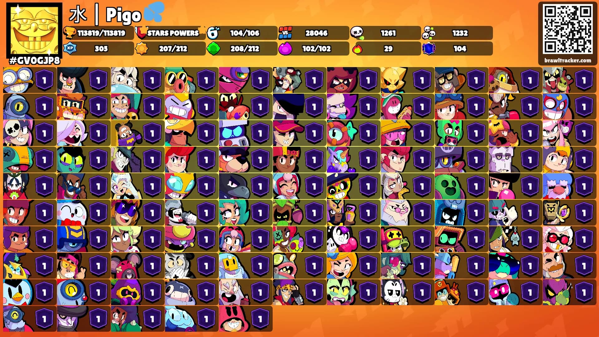 水 | Pigo 💦's Ranks