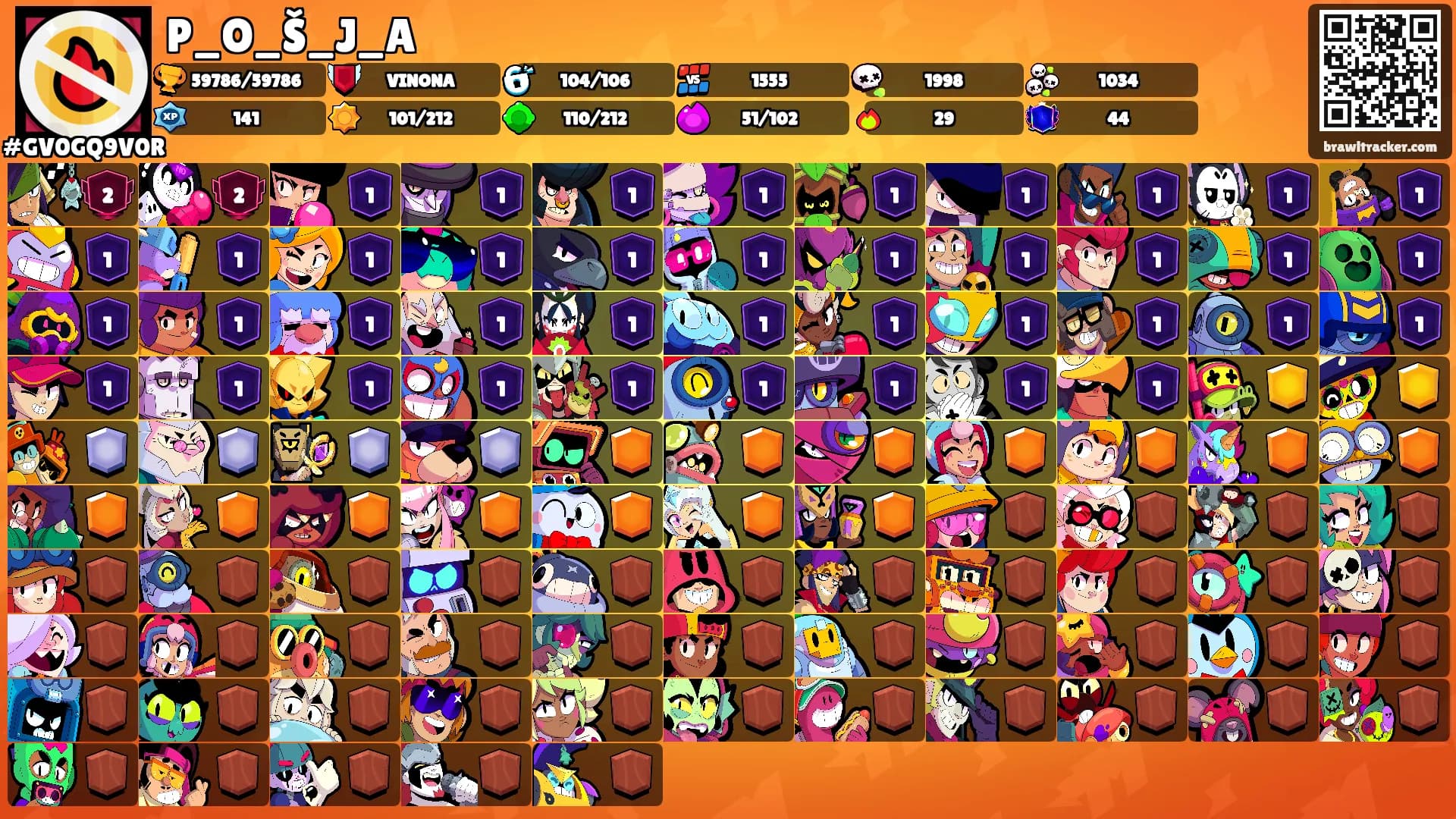 P_O_Š_J_A's Ranks