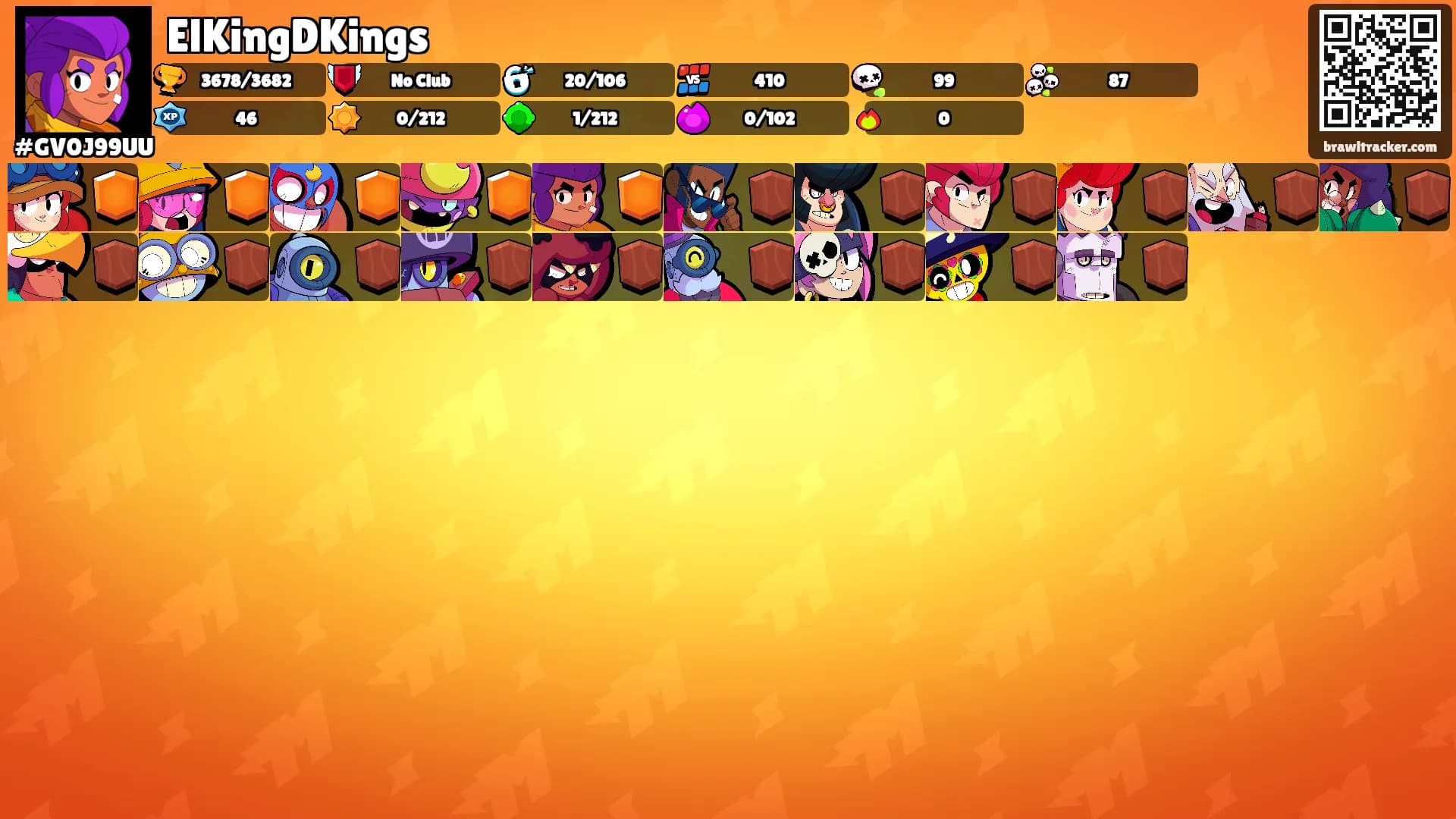 ElKingDKings's Ranks