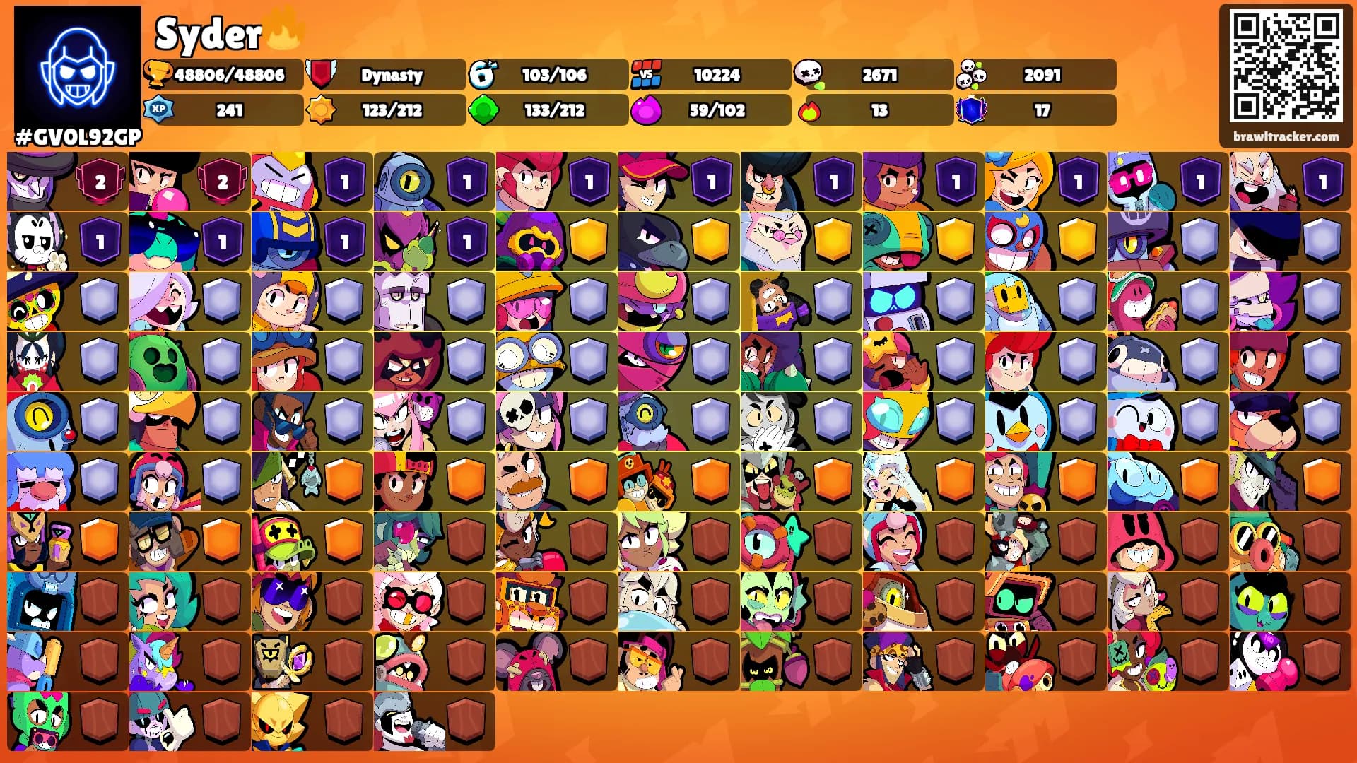 Syder🔥's Ranks