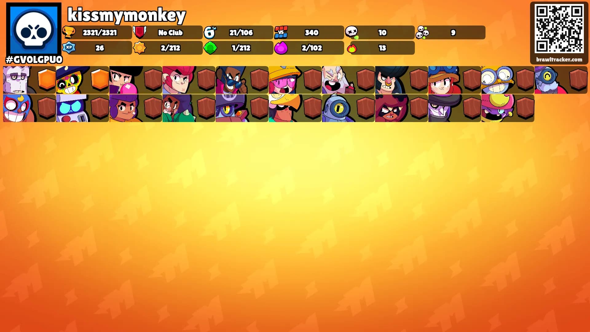 kissmymonkey's Ranks