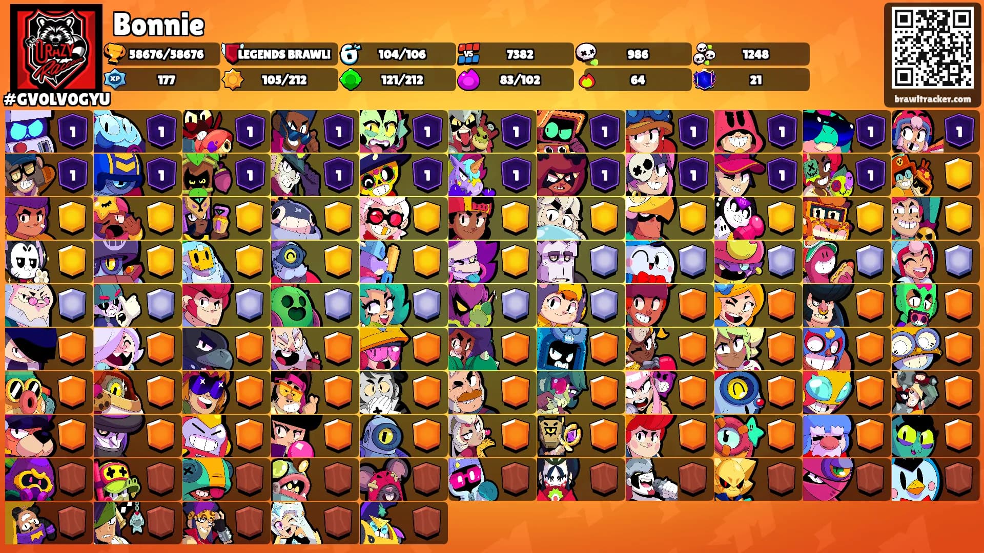 Bonnie's Ranks