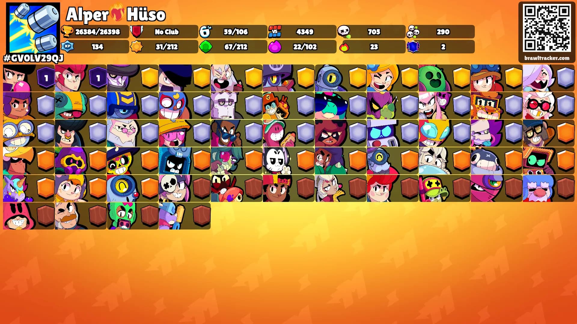 Alper❤️‍🔥Hüso's Ranks