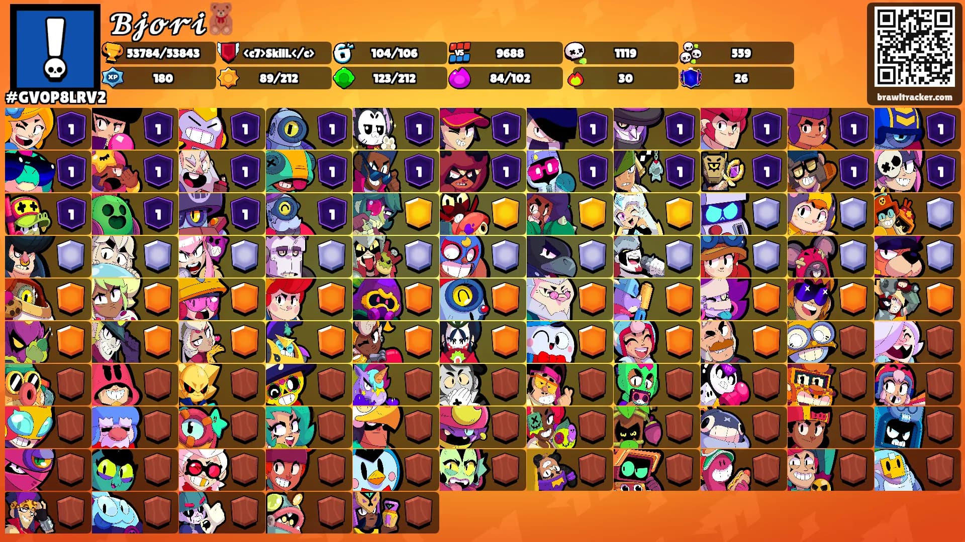 𝓑𝓳𝓸𝓻𝓲🧸's Ranks