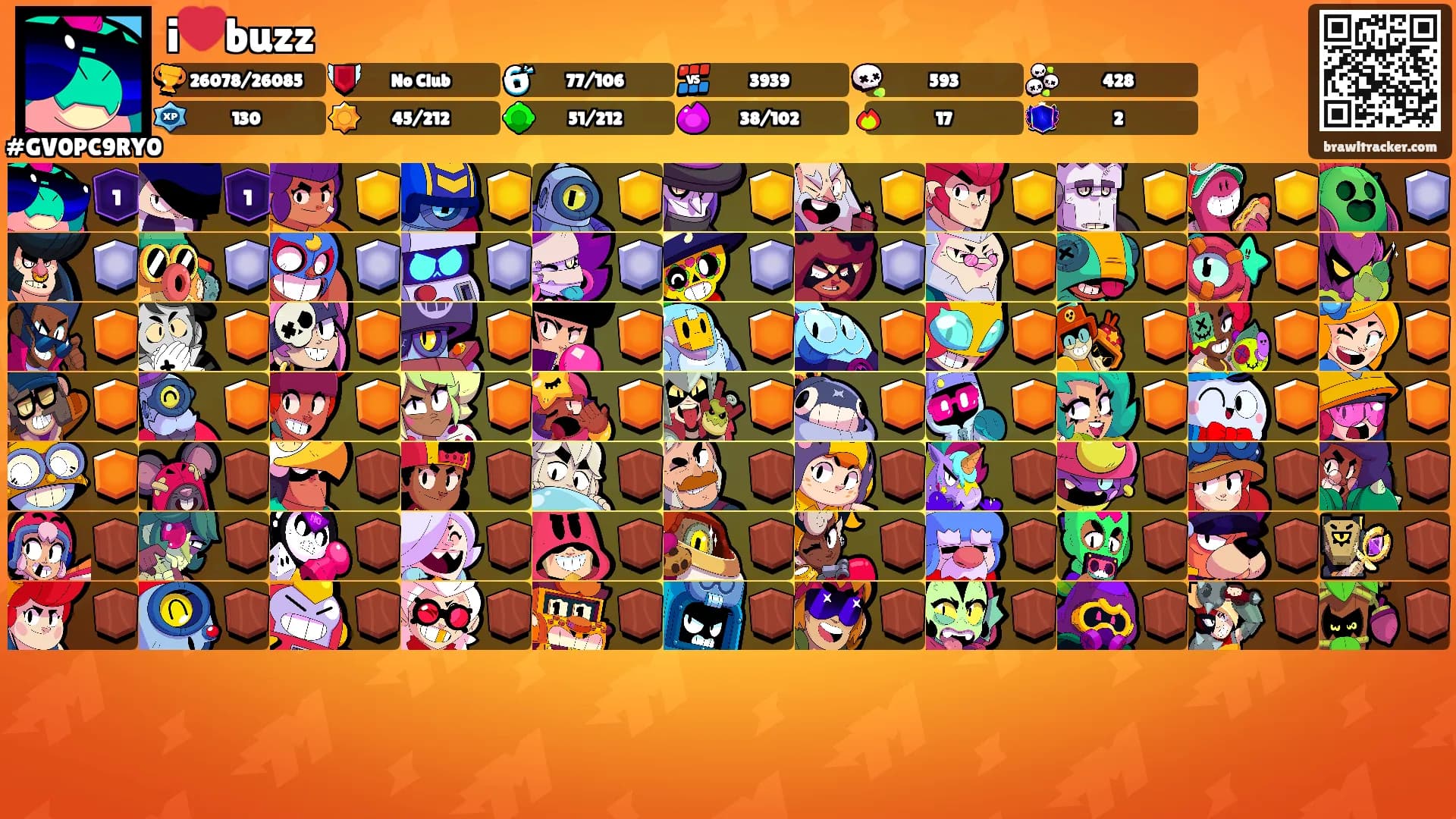 i❤️buzz's Ranks