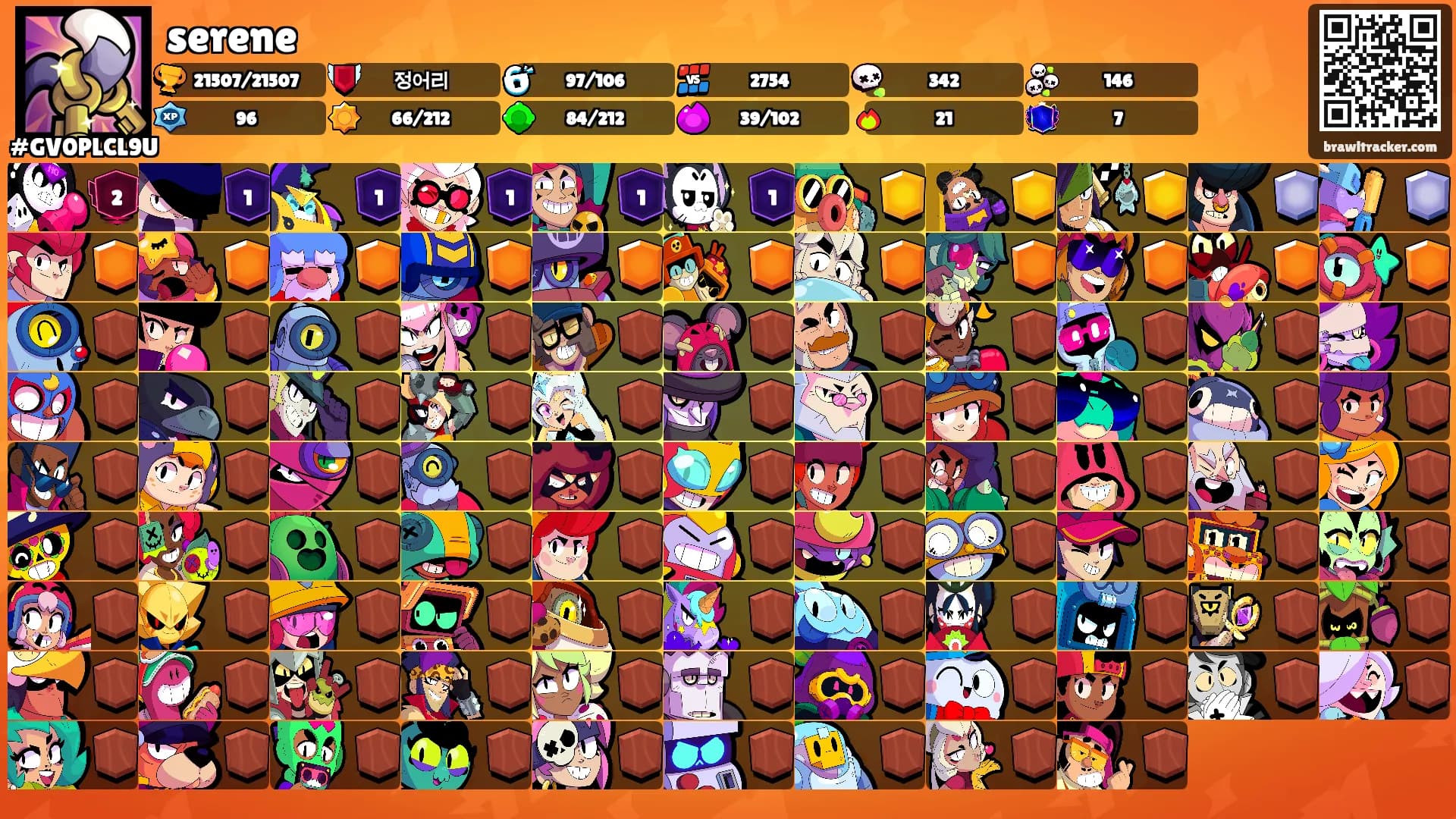 serene's Ranks