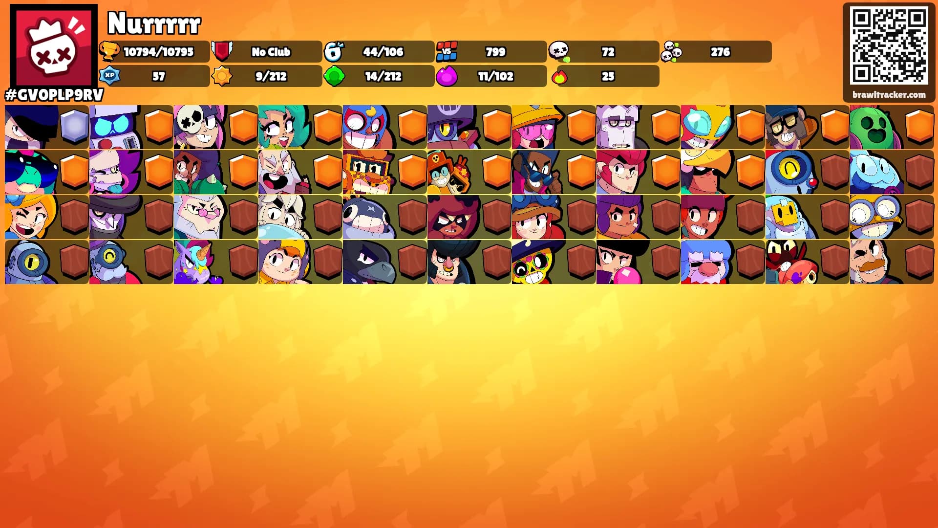 Nurrrrr's Ranks