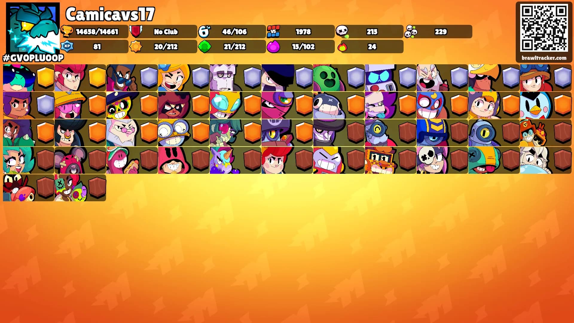 Camicavs17's Ranks