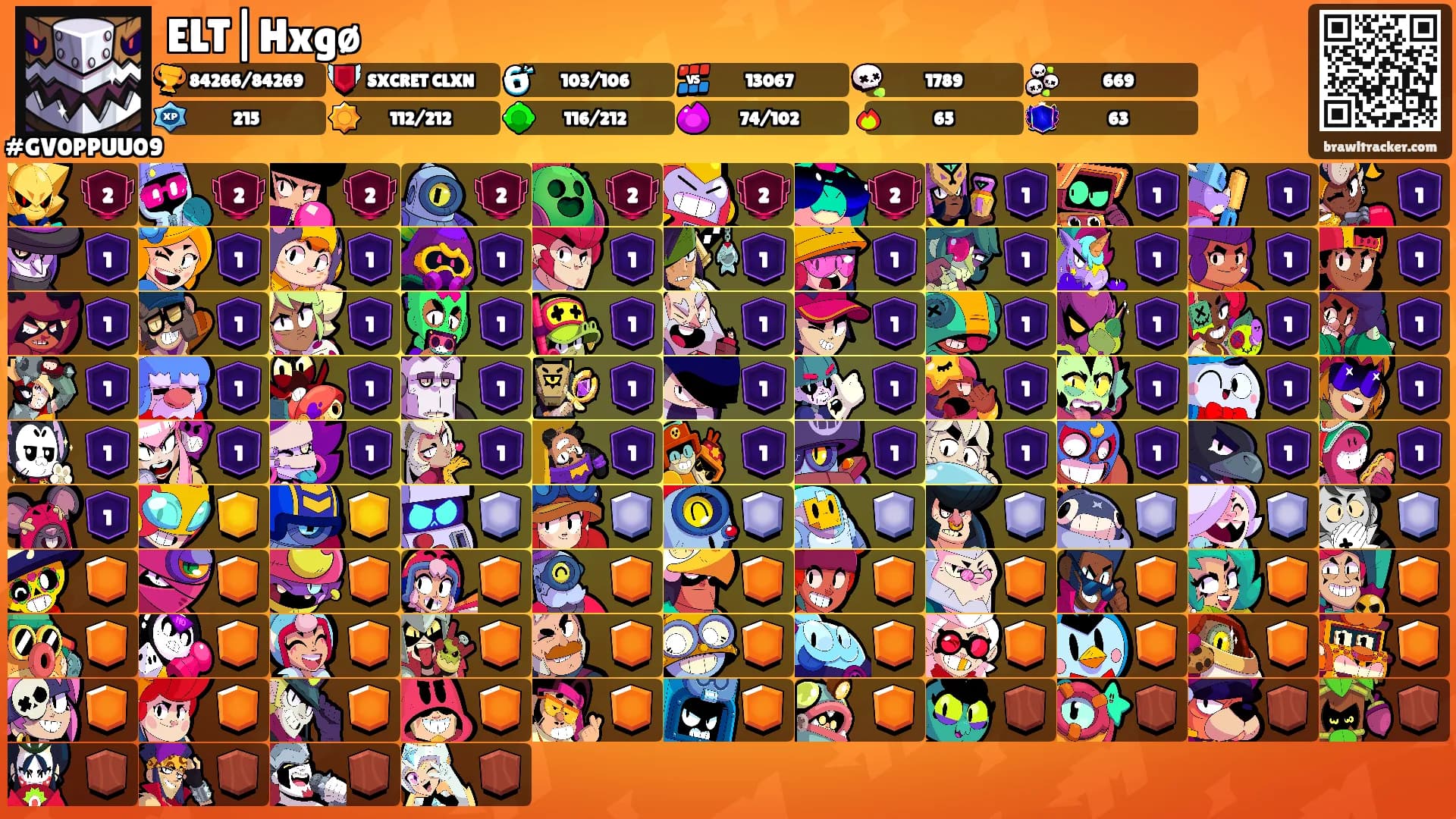 ELT|Hxgø's Ranks