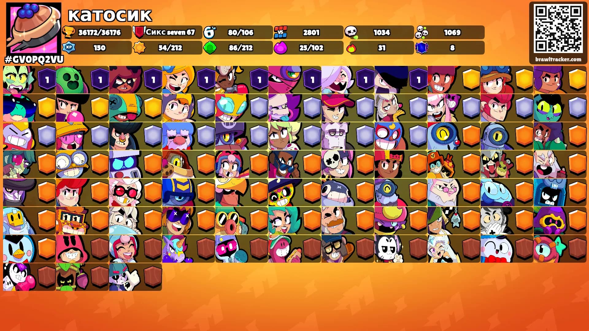 катосик's Ranks