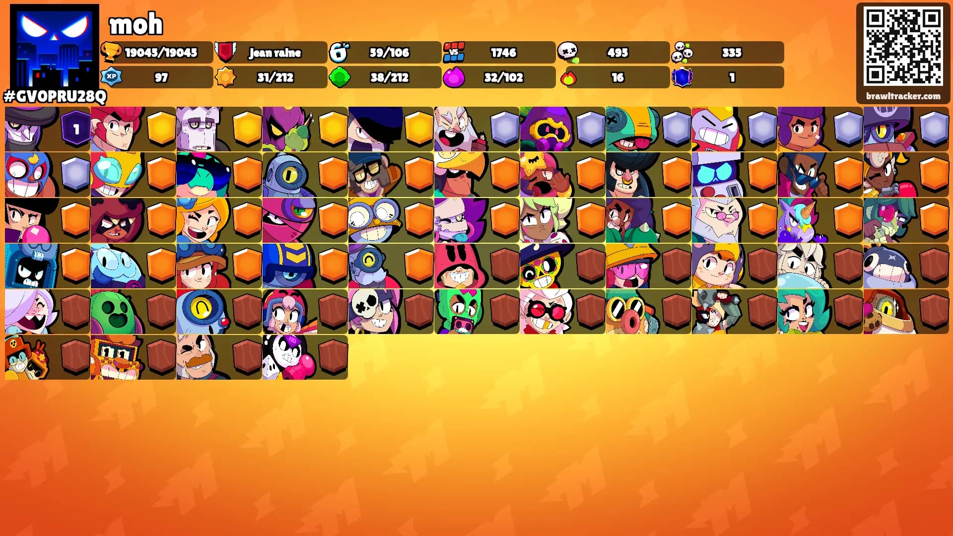 moh's Ranks