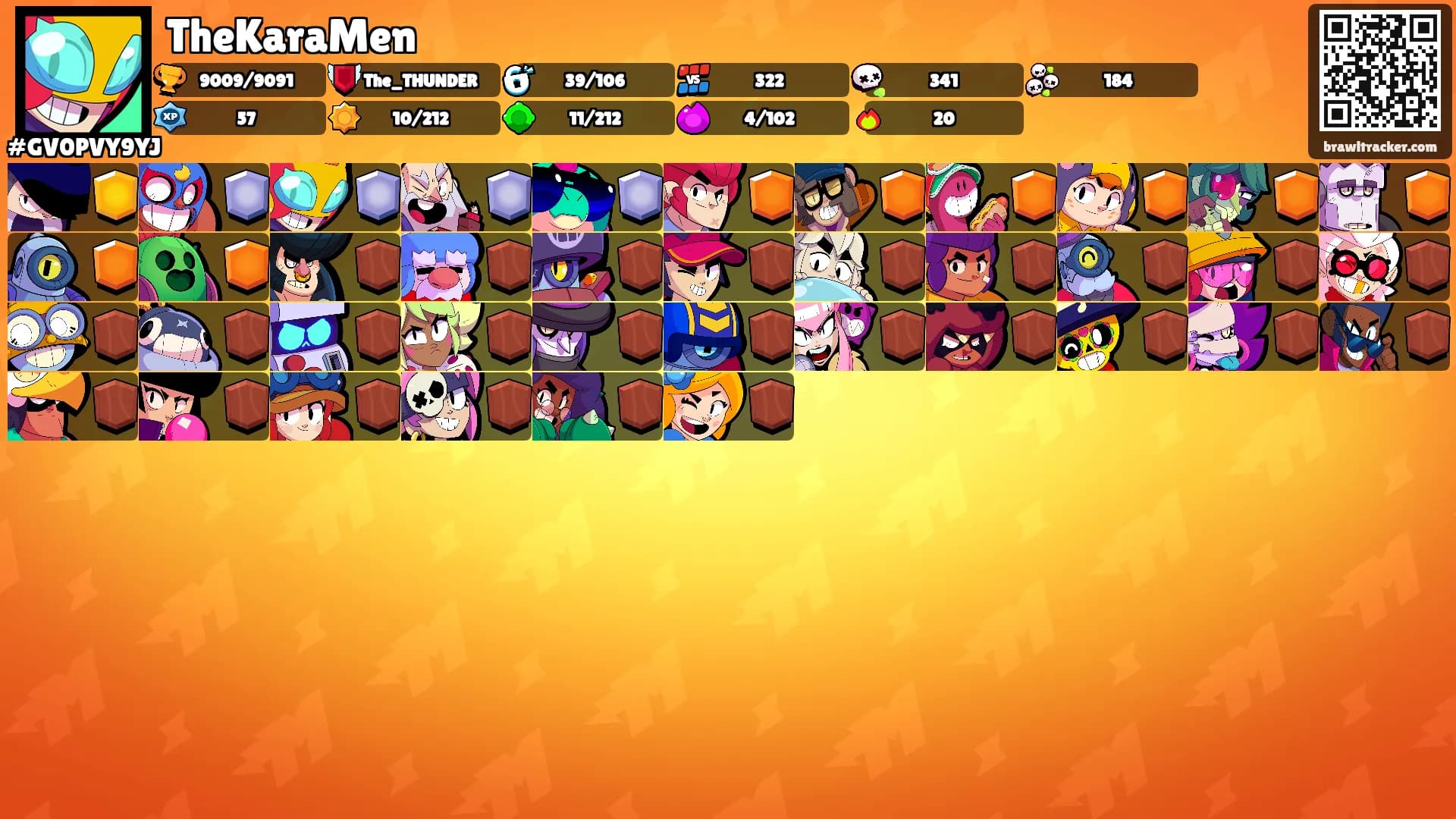 TheKaraMen's Ranks