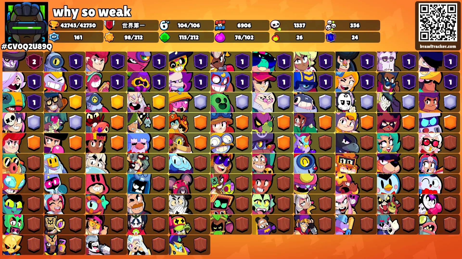 why so weak's Ranks