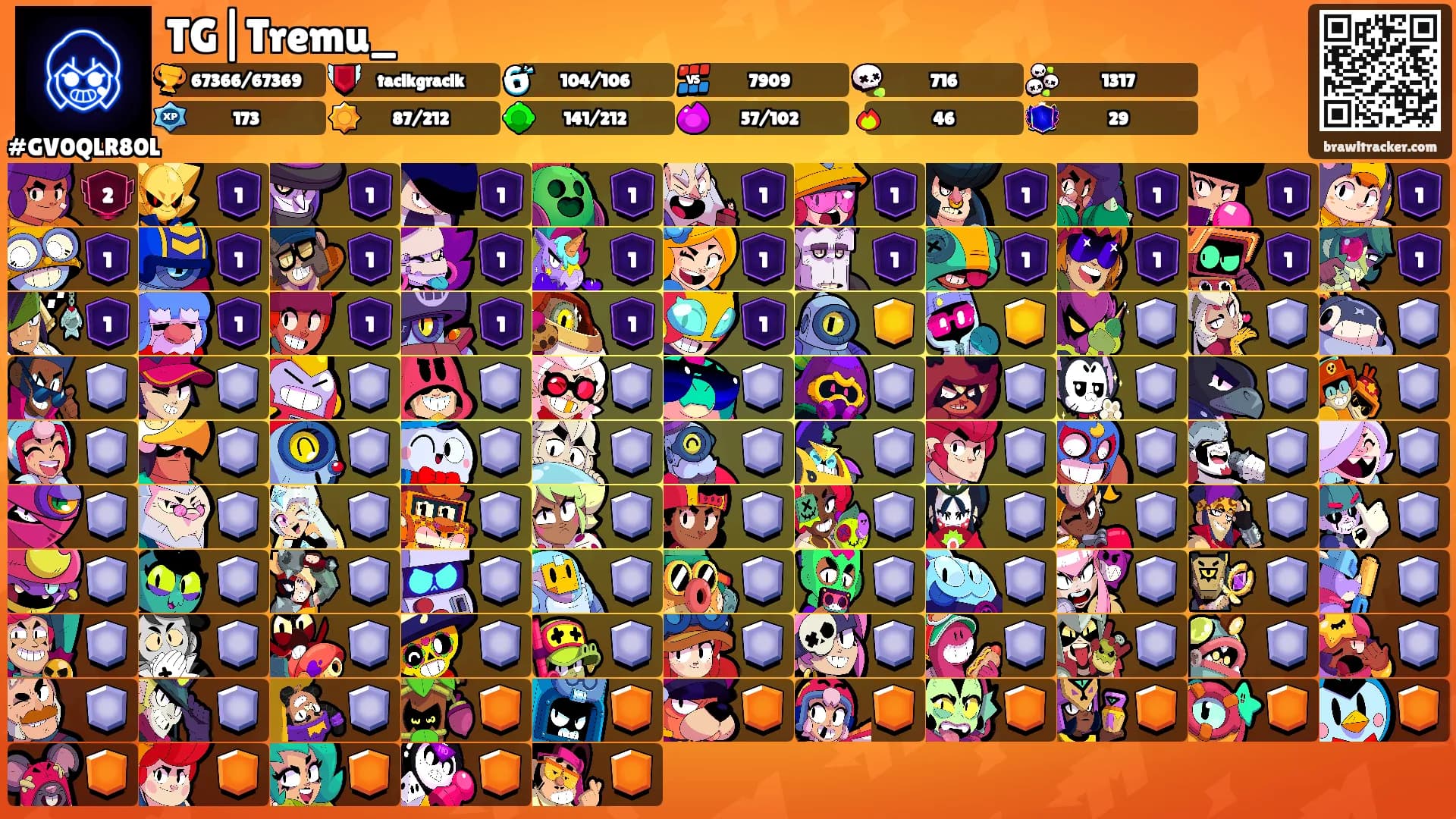 TG|Tremu_'s Ranks