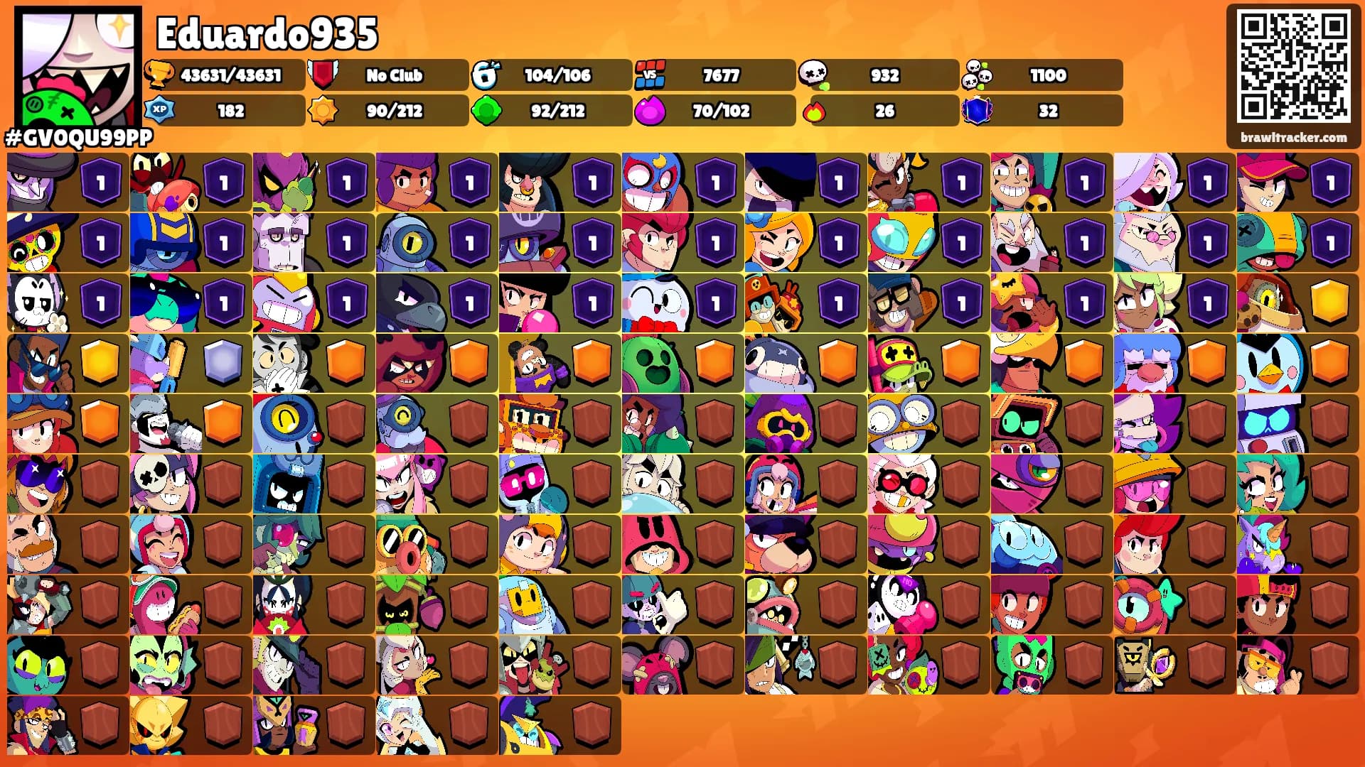 Eduardo935's Ranks