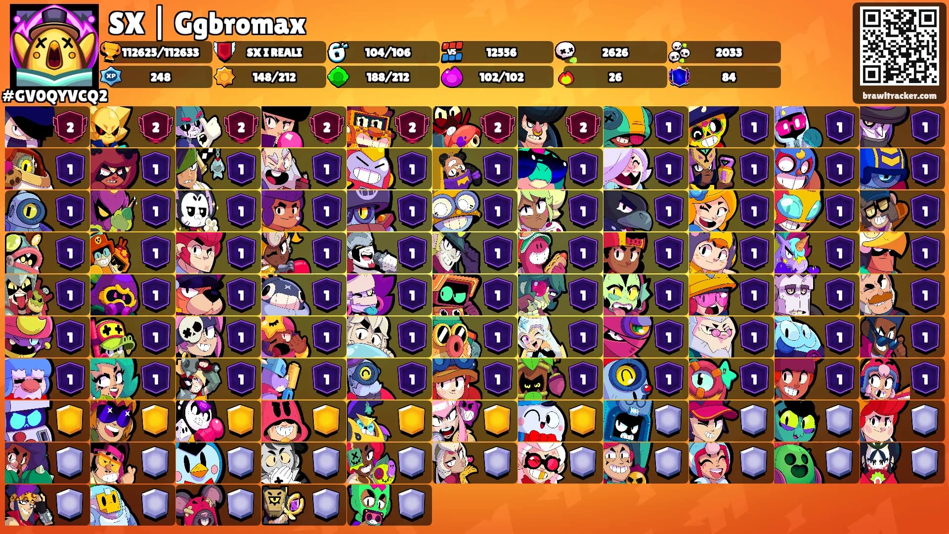 SX | Ggbromax's Ranks