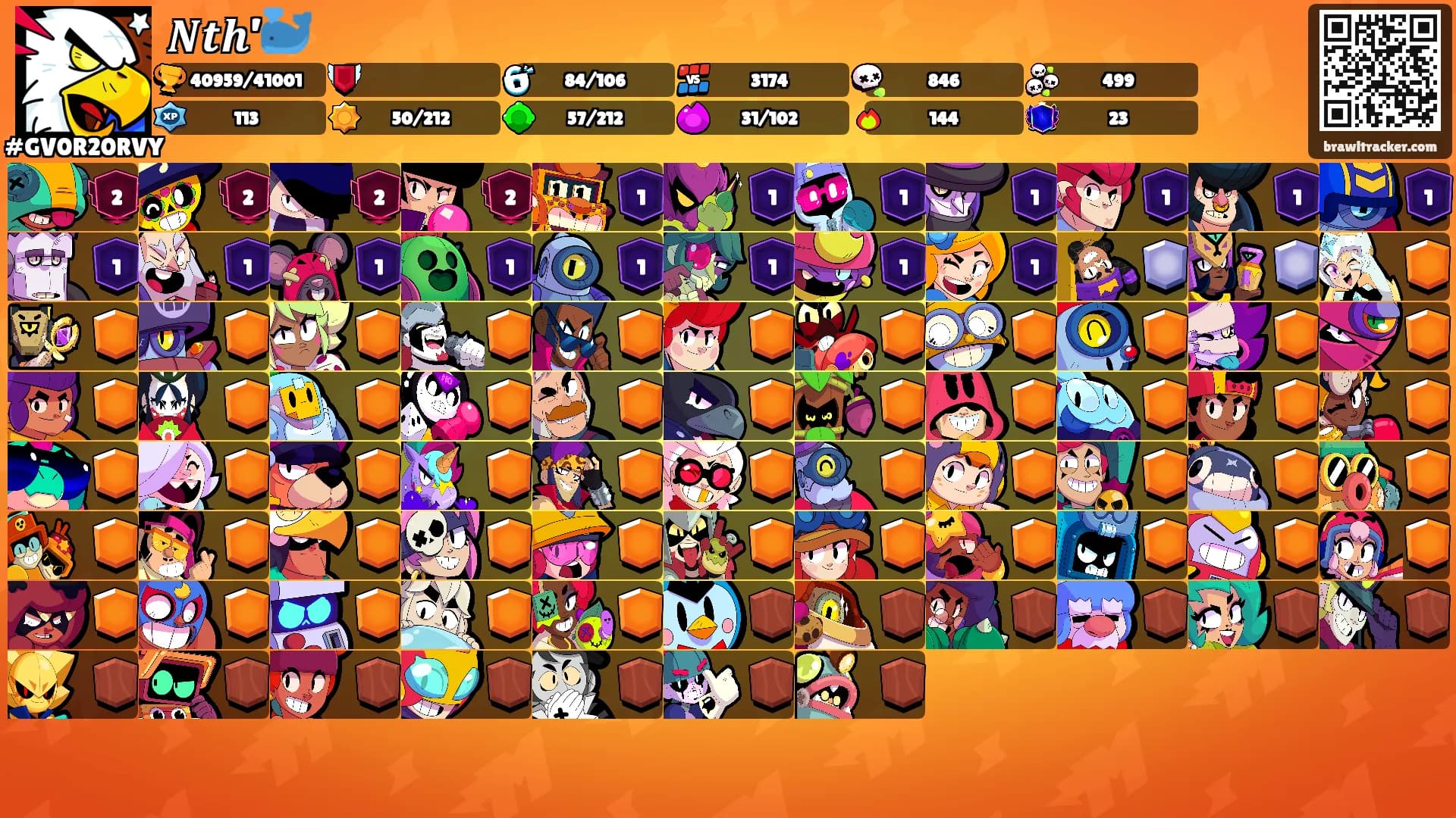 𝑵𝒕𝒉’🐳's Ranks