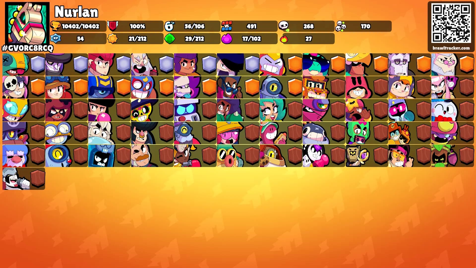 Nurlan's Ranks