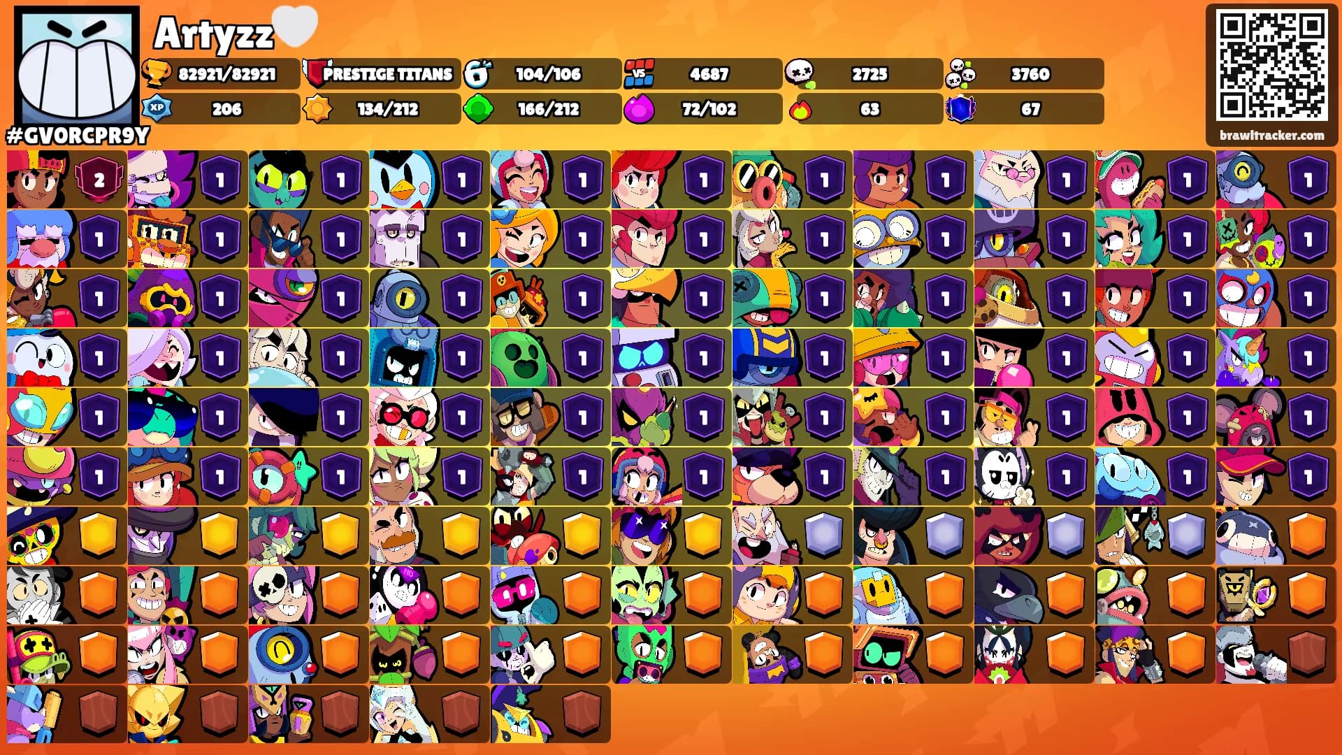 Artyzz🤍's Ranks