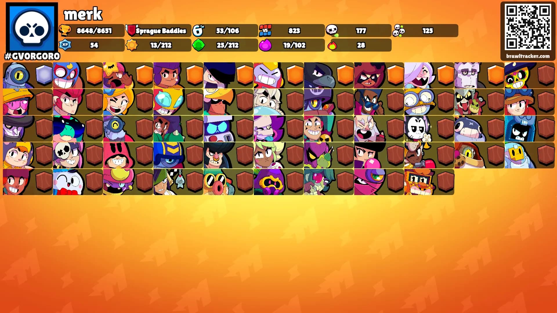 merk's Ranks
