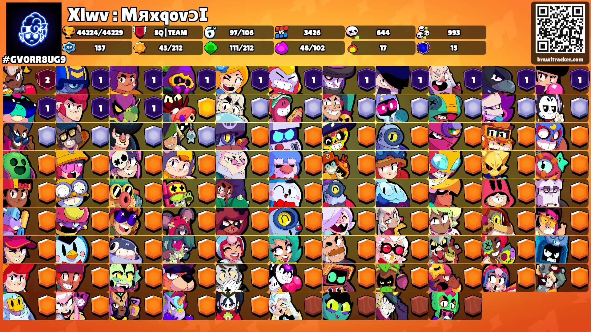 Xlwv : MᴙxqovↄI's Ranks