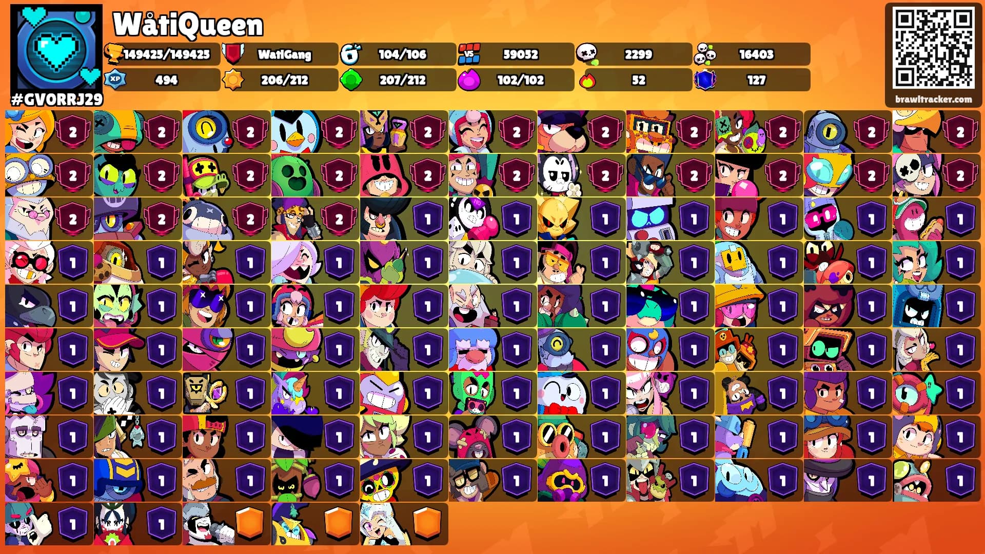 WåtiQueen's Ranks