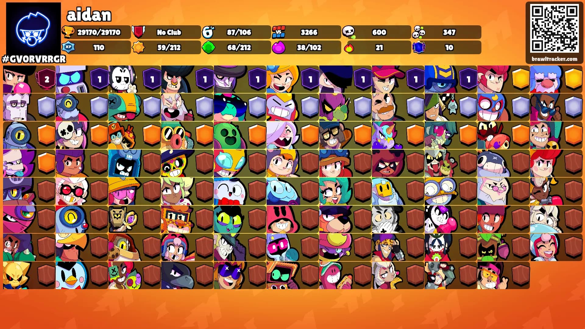 aidan's Ranks