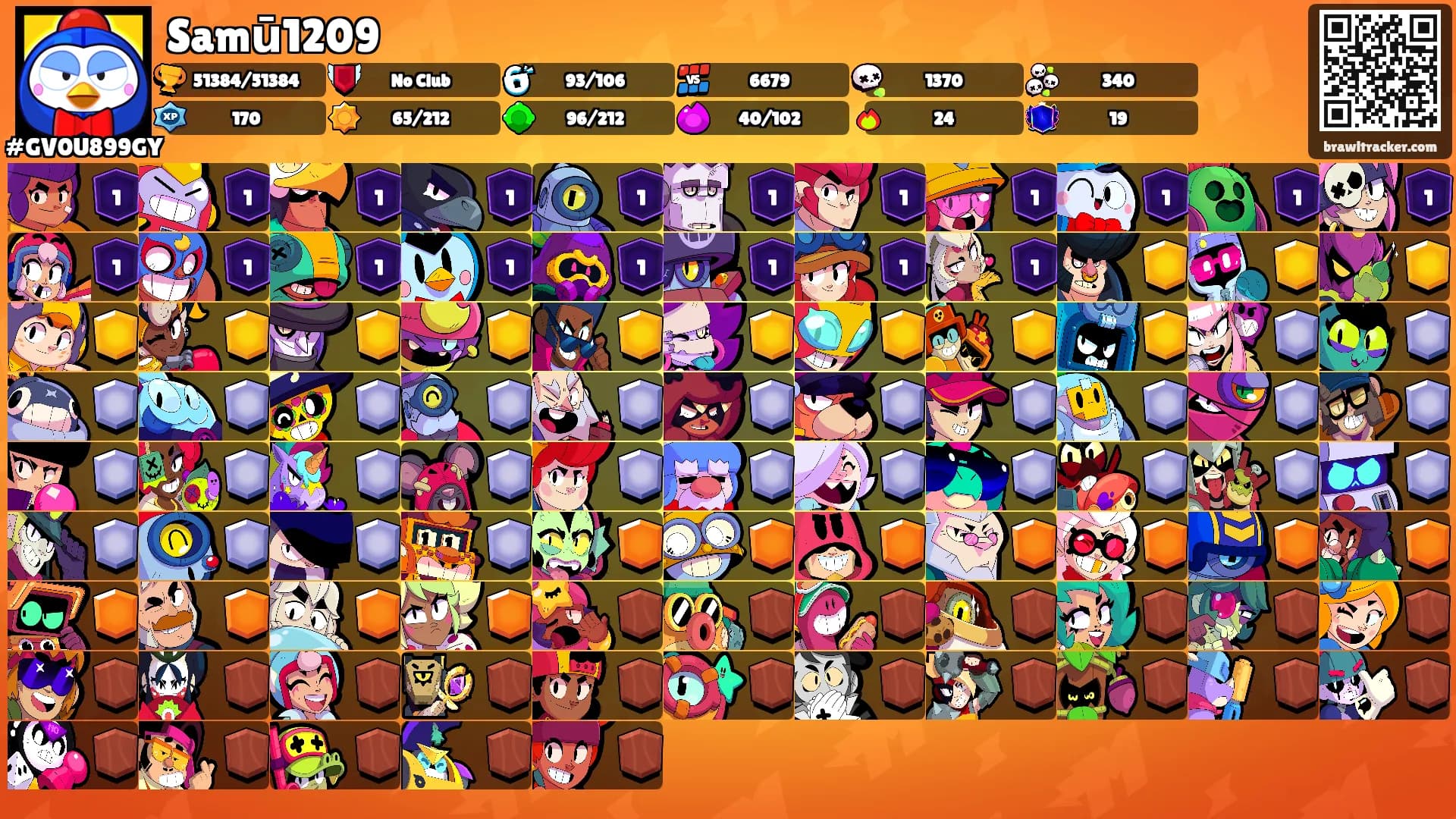 Samū1209's Ranks