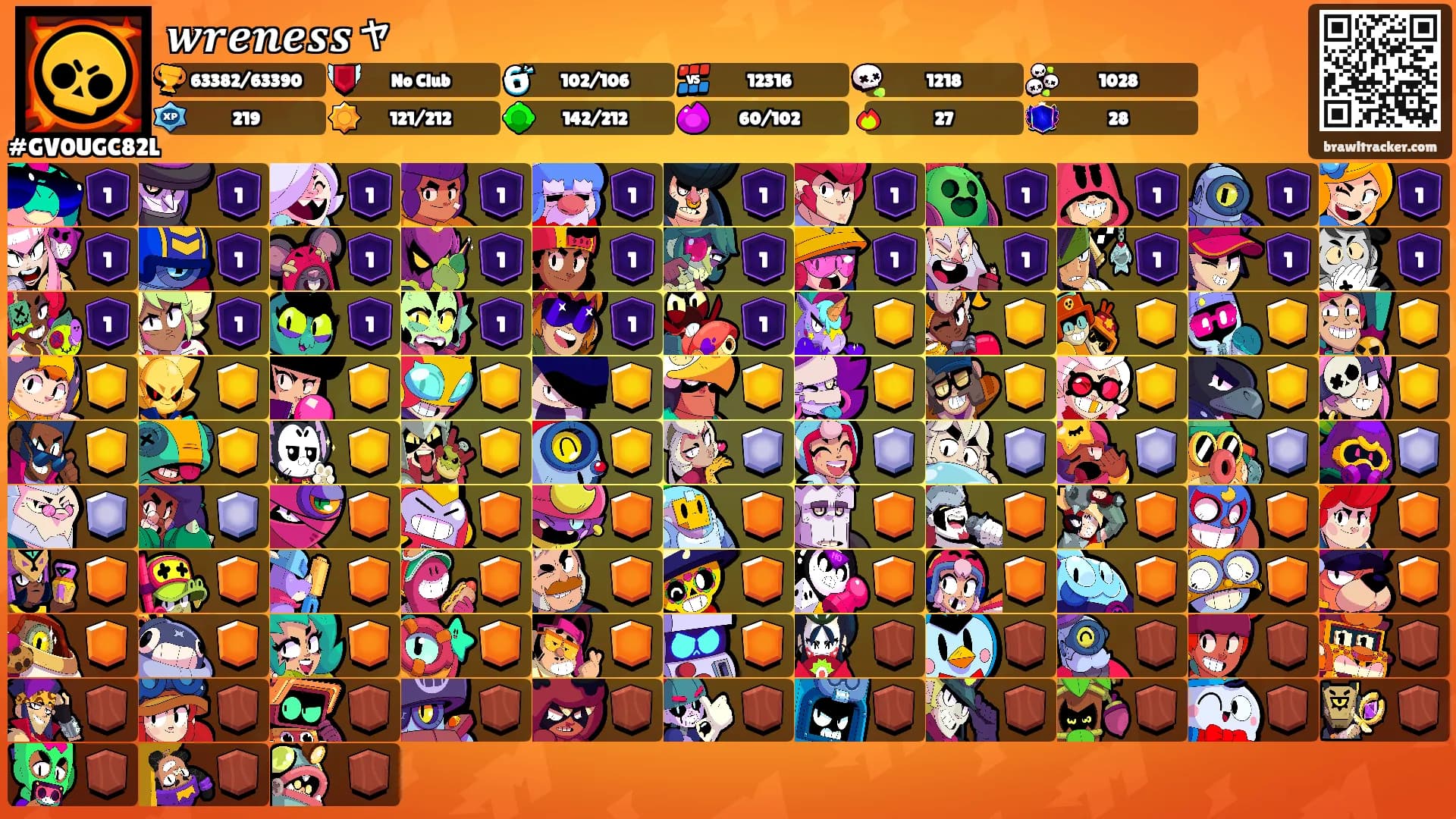𝒘𝒓𝒆𝒏𝒆𝒔𝒔ャ's Ranks