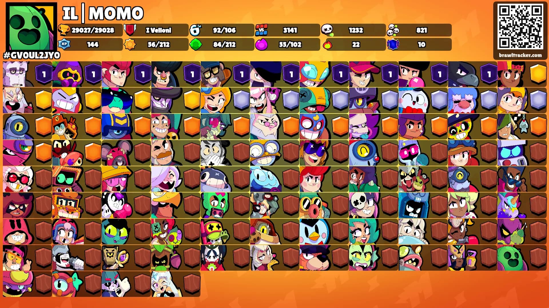 IL|MOMO's Ranks