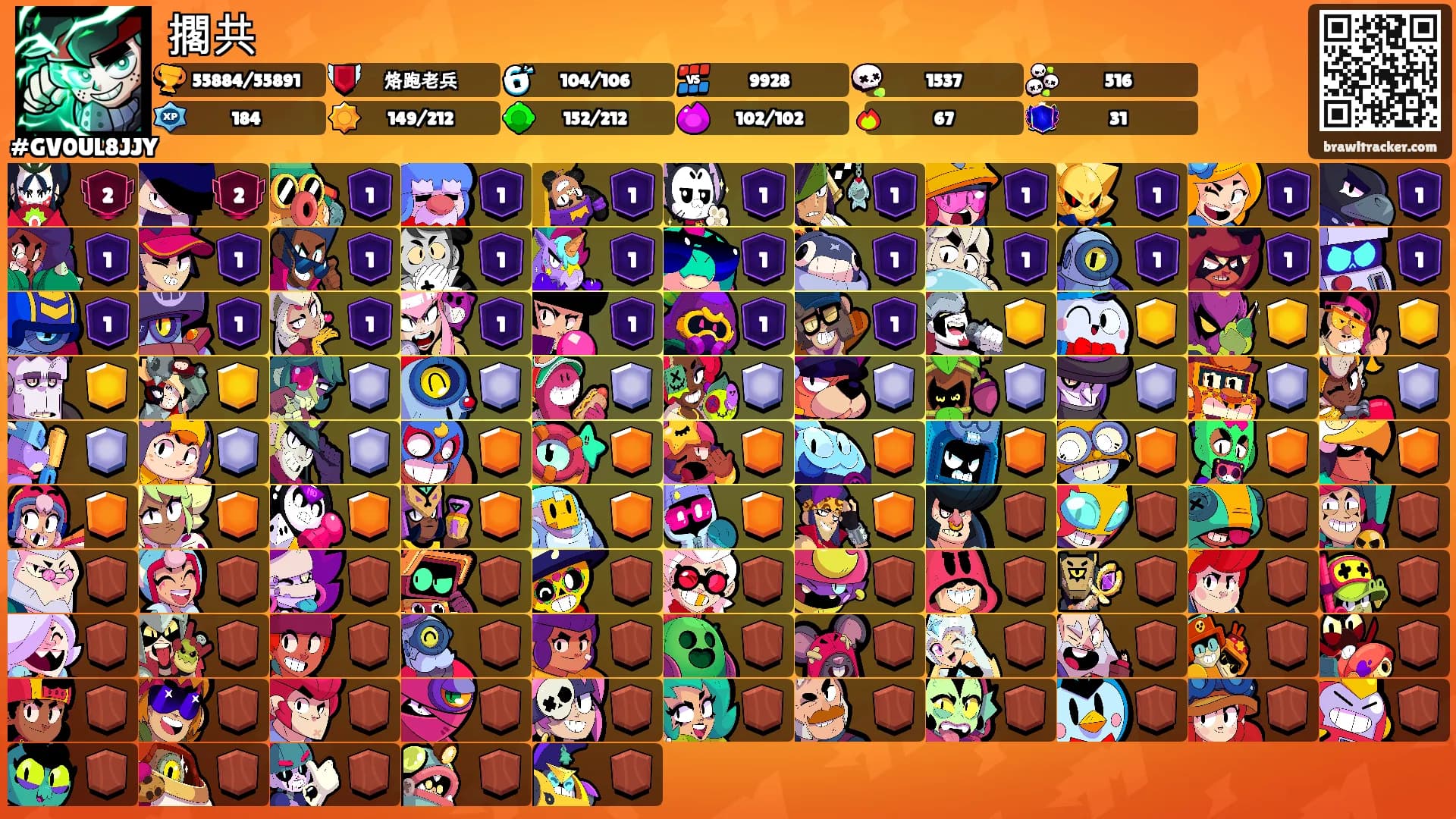 擱共's Ranks