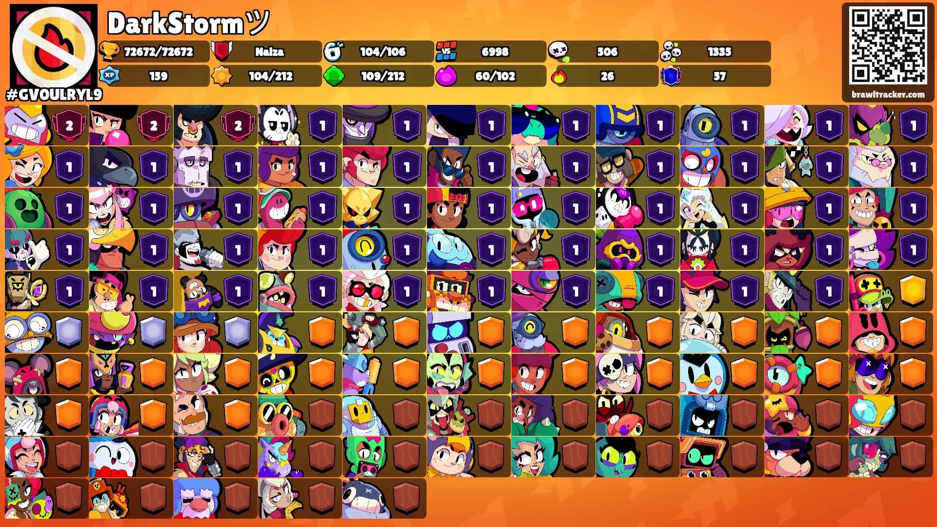 DarkStormツ's Ranks