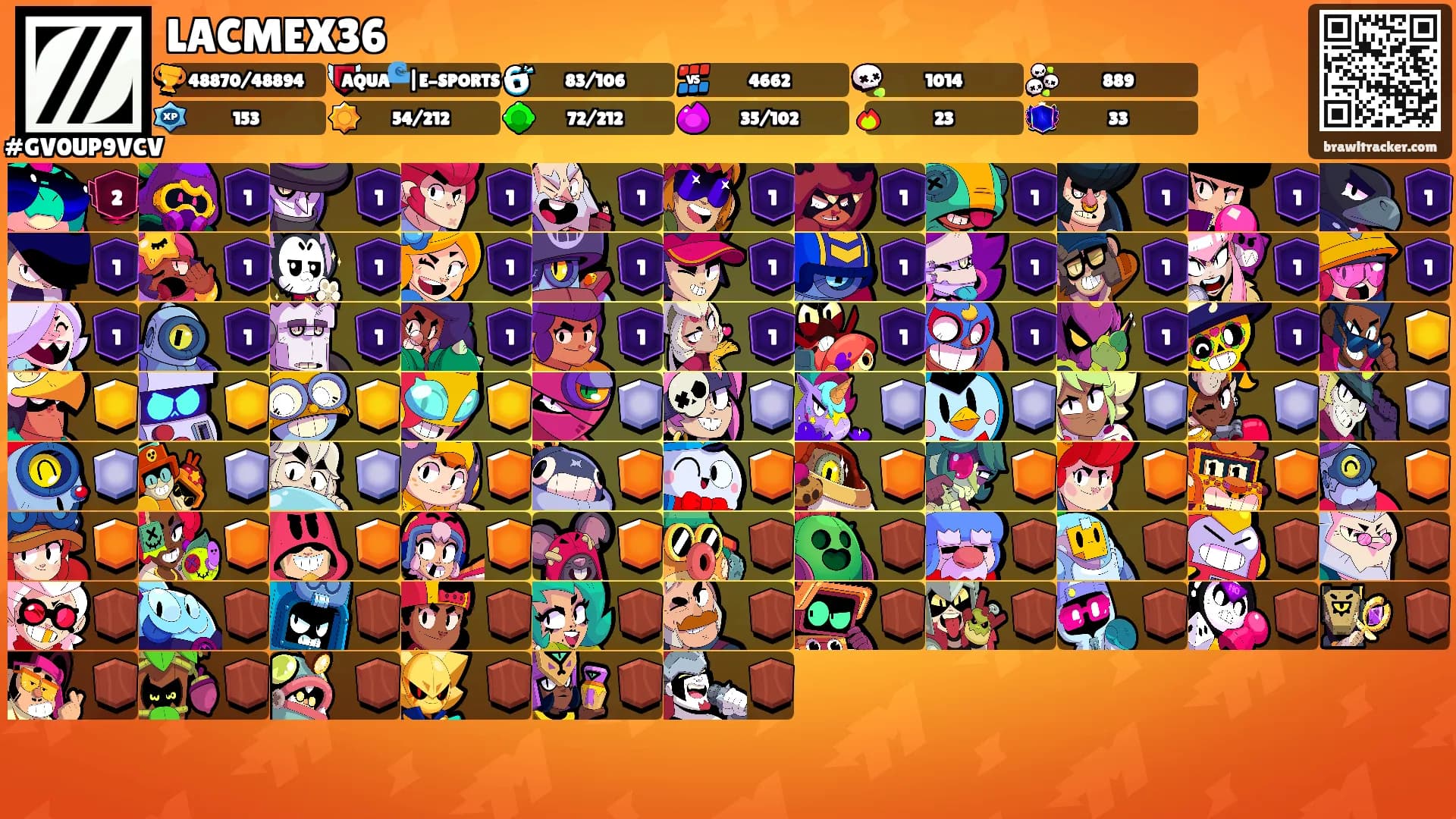 LACMEX36's Ranks