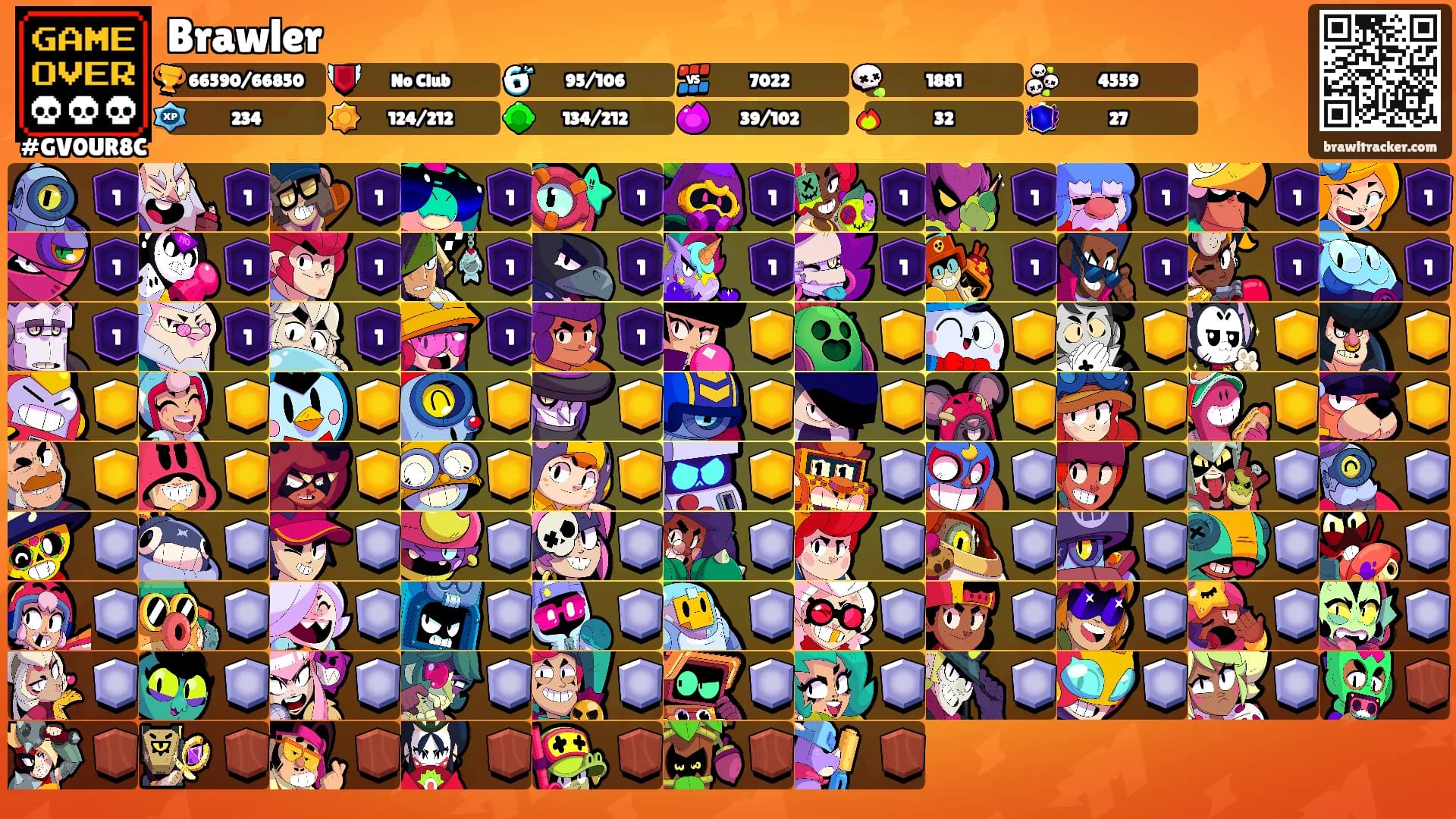 Brawler's Ranks