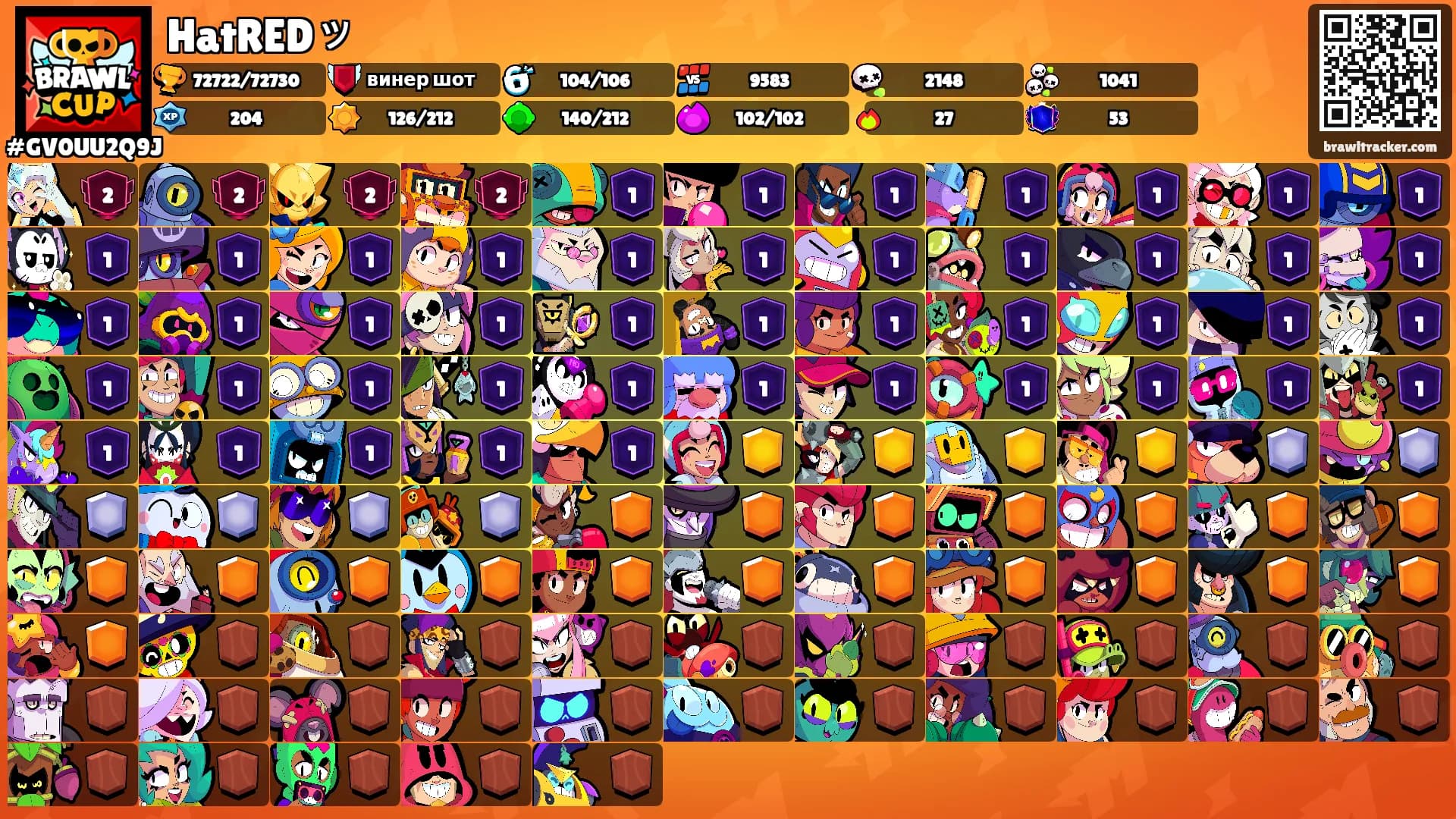 HatREDッ's Ranks