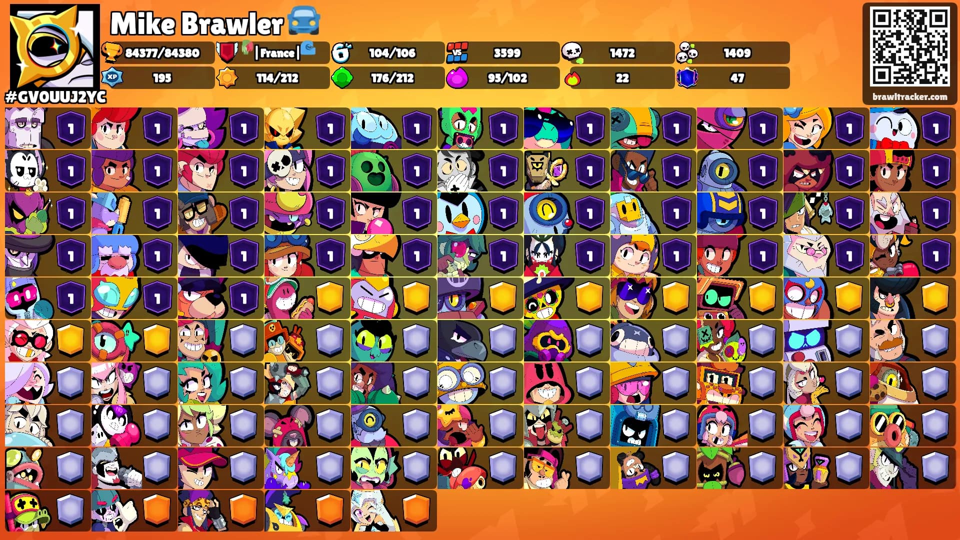 Mike Brawler 🚘's Ranks