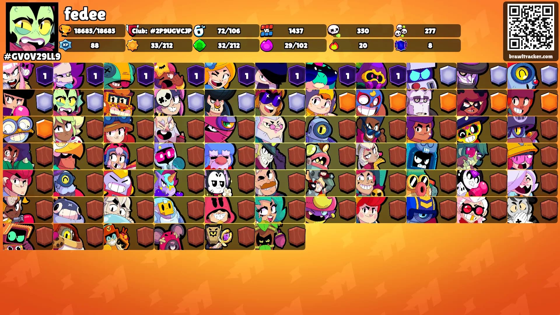 fedee's Ranks